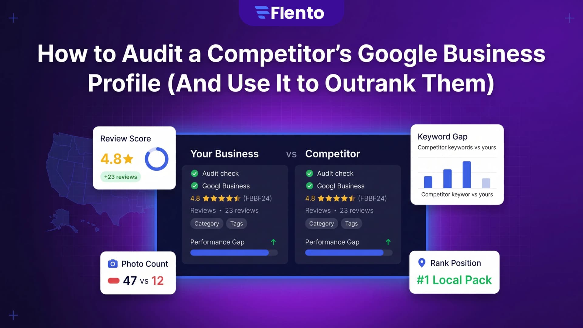 How to Audit a Competitor's Google Business Profile (And Use It to Outrank Them)