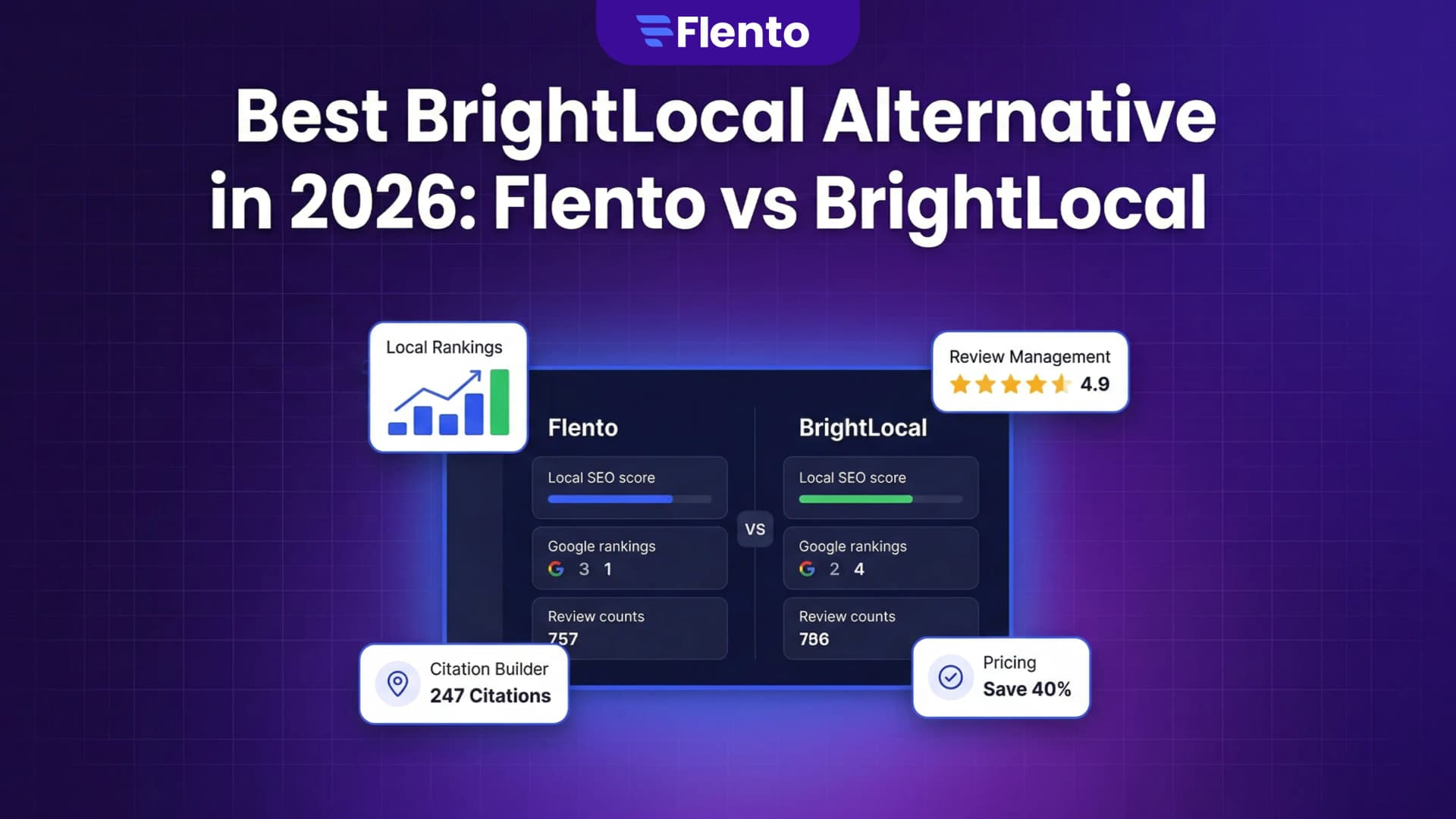 Best BrightLocal Alternative in 2026: Is Flento the Right Switch?