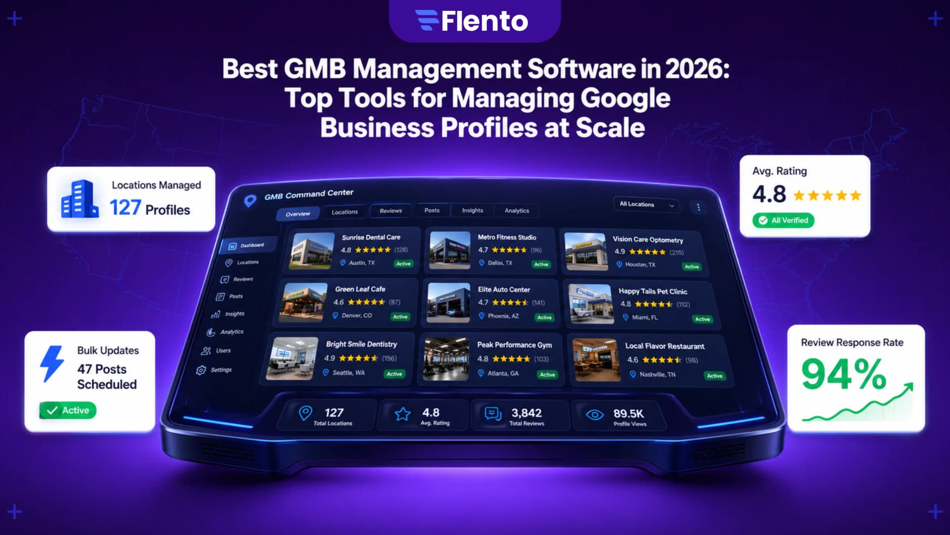 Best GMB Management Software in 2026: Top Tools for Managing Google Business Profiles at Scale