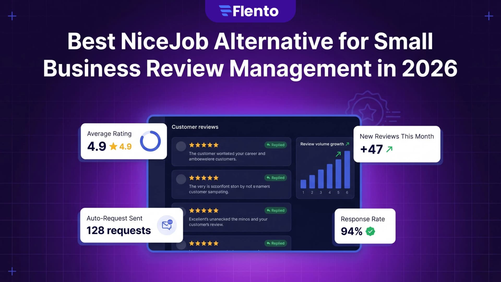 Best NiceJob Alternative for Small Business Review Management in 2026
