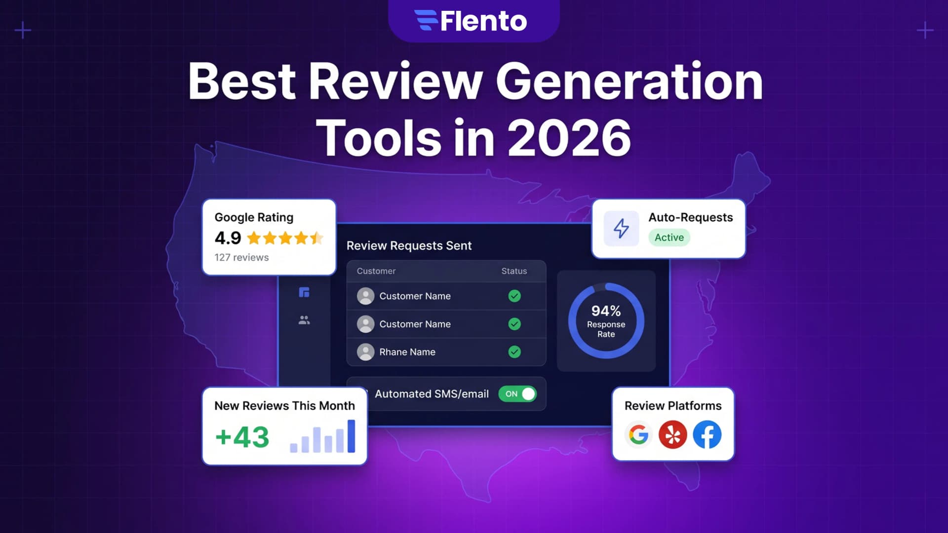 Best Review Generation Tools in 2026: Automate Google Reviews for Your Business