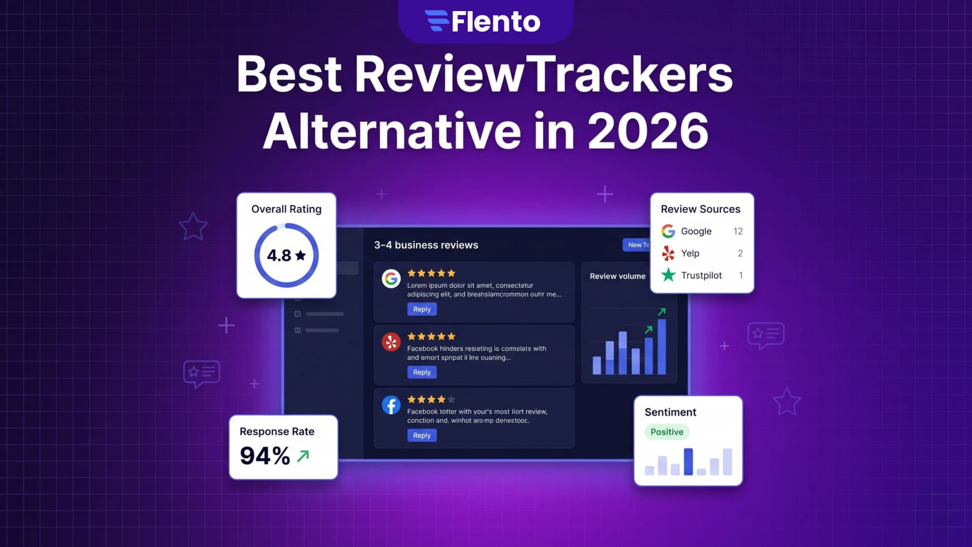 Best ReviewTrackers Alternative in 2026: Features, Pricing, and What to Consider