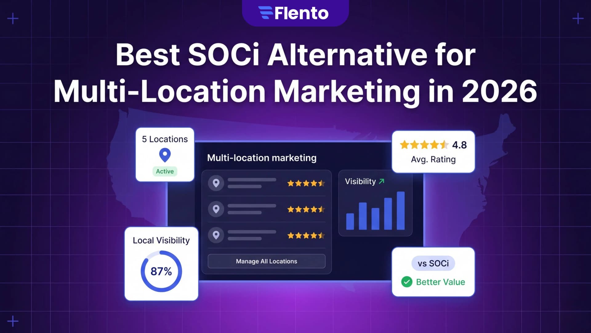 Best SOCi Alternative for Multi-Location Marketing in 2026