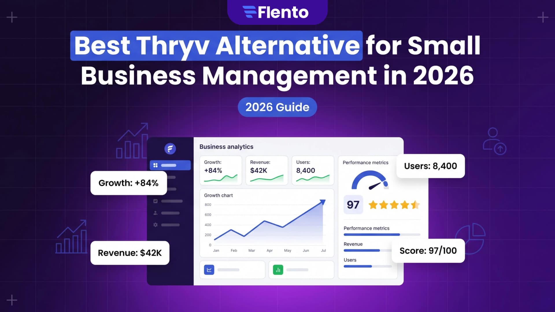 Best Thryv Alternative for Small Business Management in 2026