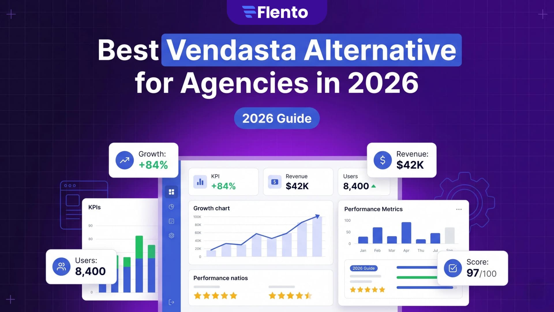 Best Vendasta Alternative for Agencies in 2026