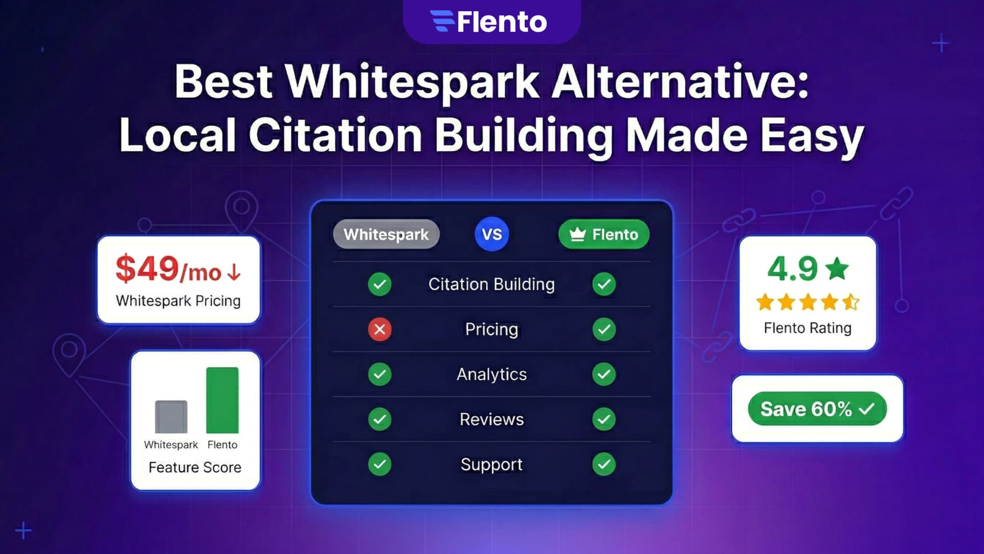Best Whitespark Alternative in 2026: Local Citation Building Made Easy