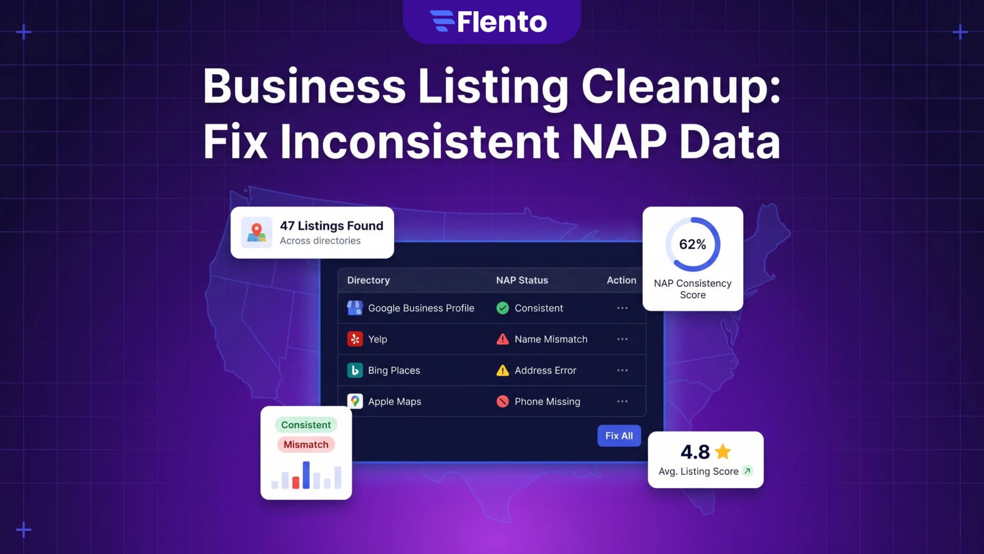 Business Listing Cleanup: How to Fix Inconsistent NAP Data Across the Web