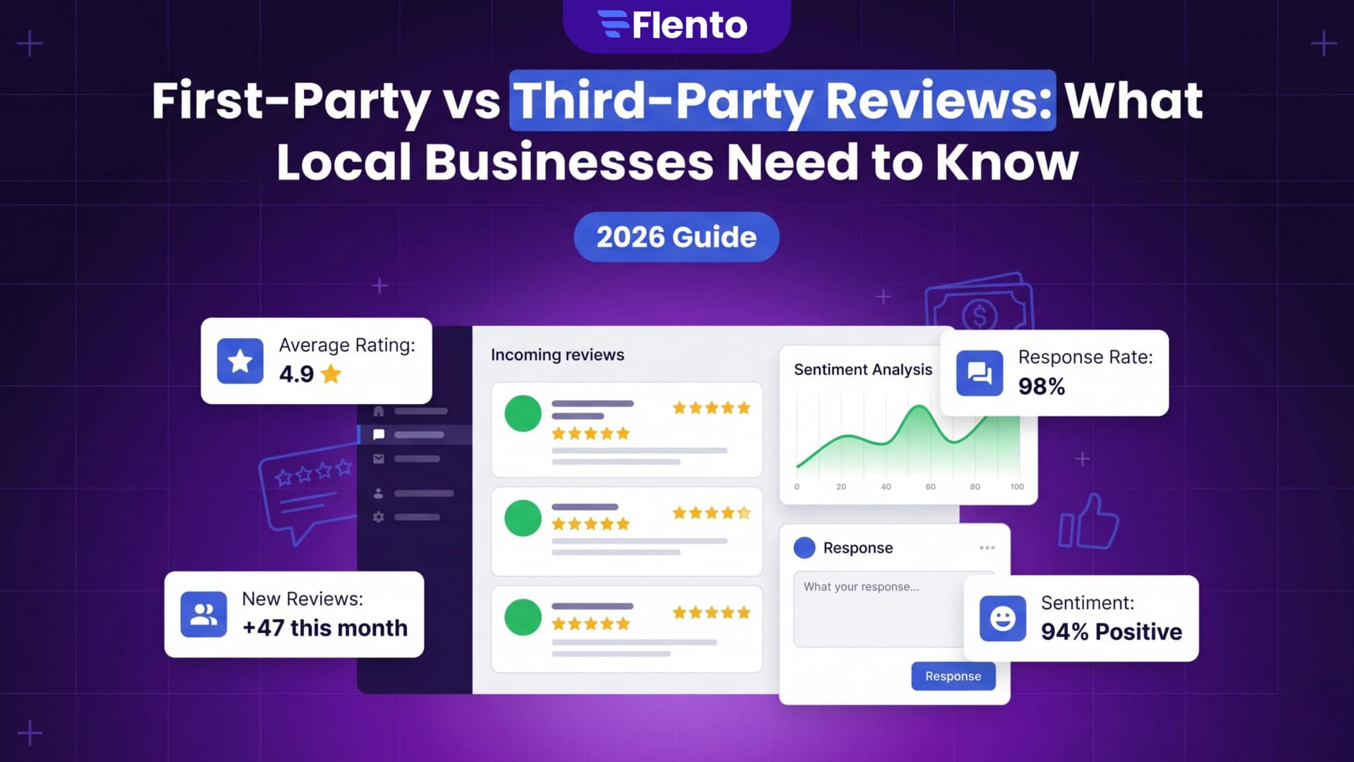 First-Party vs Third-Party Reviews: What Local Businesses Need to Know
