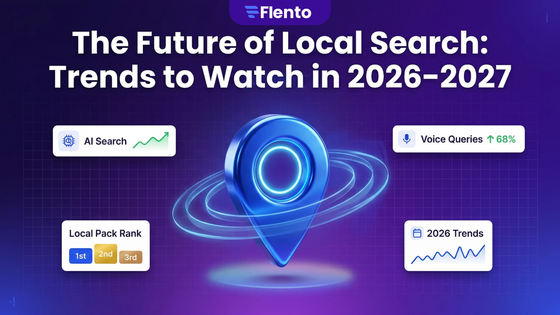 Future of Local Search: What Every US Small Business Needs to Know for 2026–2027