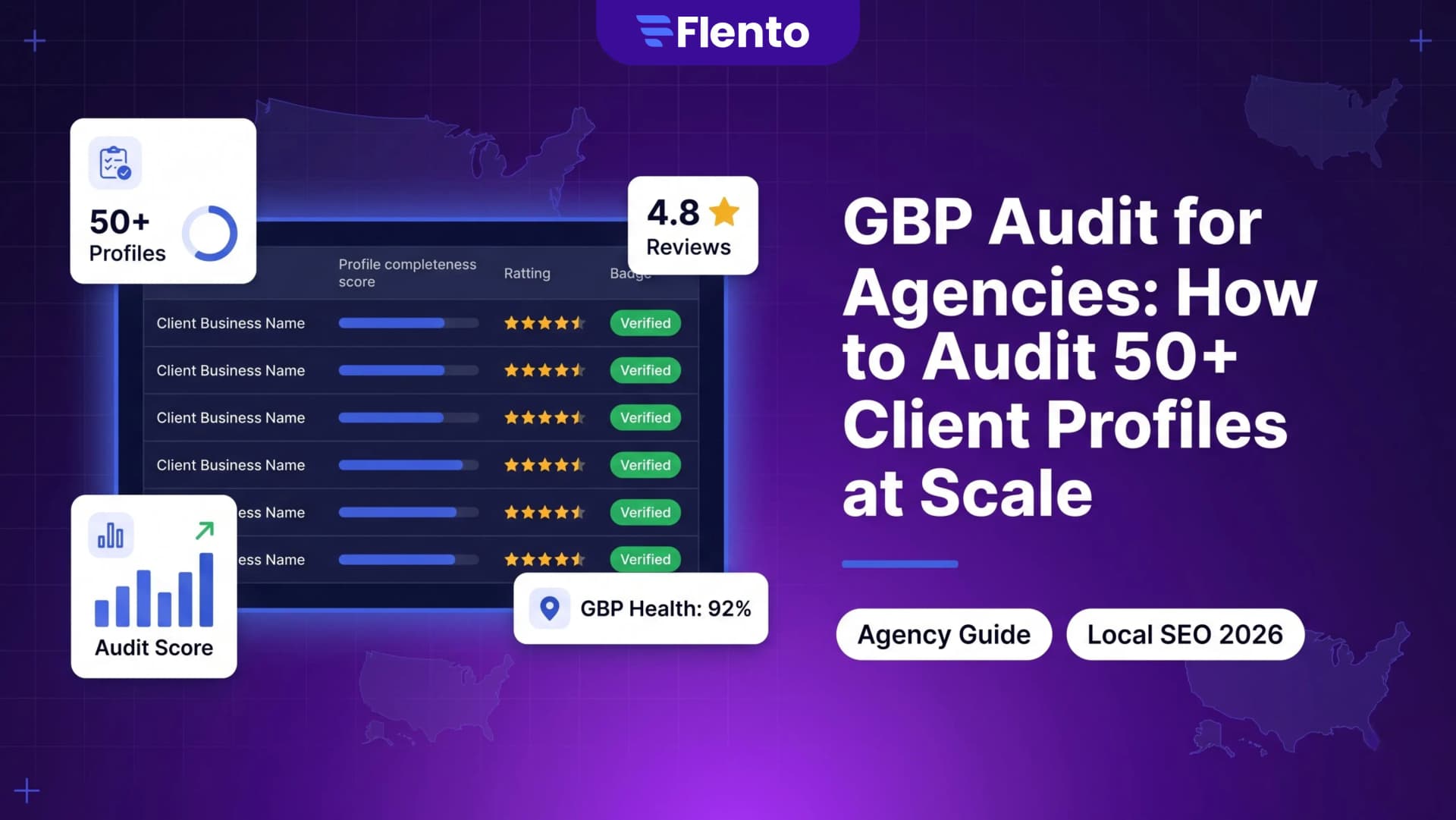 GBP Audit for Agencies: How to Audit 50+ Client Google Business Profiles at Scale