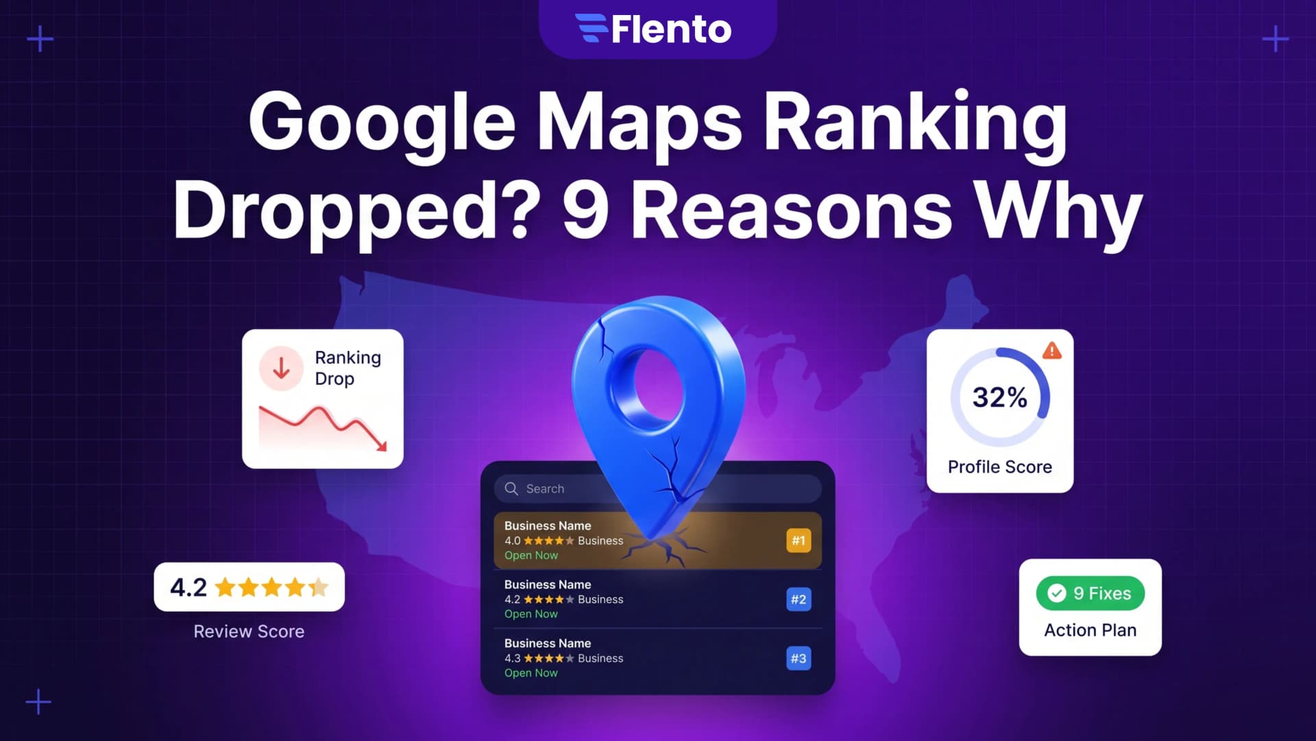 Google Maps Ranking Dropped? 9 Reasons Why (And How to Fix Each One)