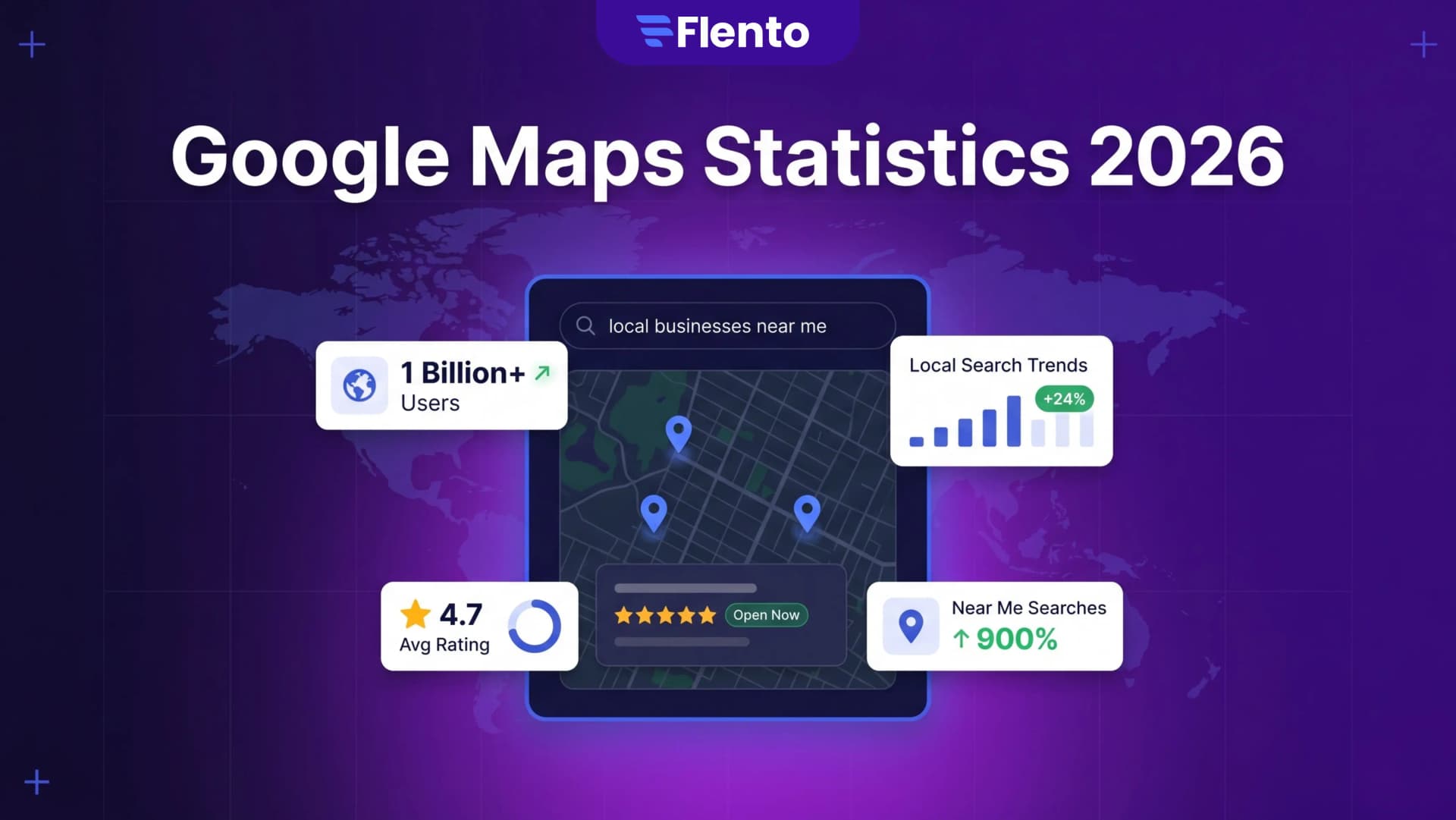 Google Maps Statistics 2026: Usage, Local Search Trends, and What They Mean for Your Business