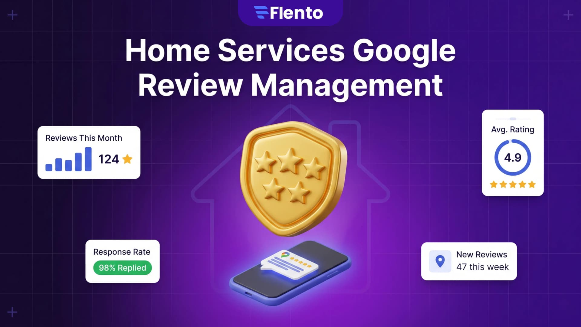 Home Services Google Review Management: How to Get 5-Star Reviews at Scale