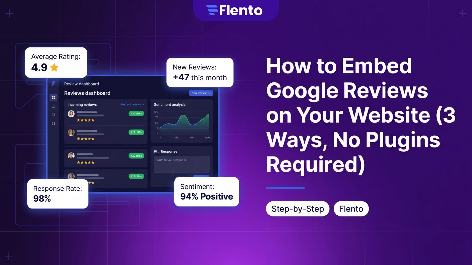 How to Embed Google Reviews on Your Website (3 Ways, No Plugins Required)