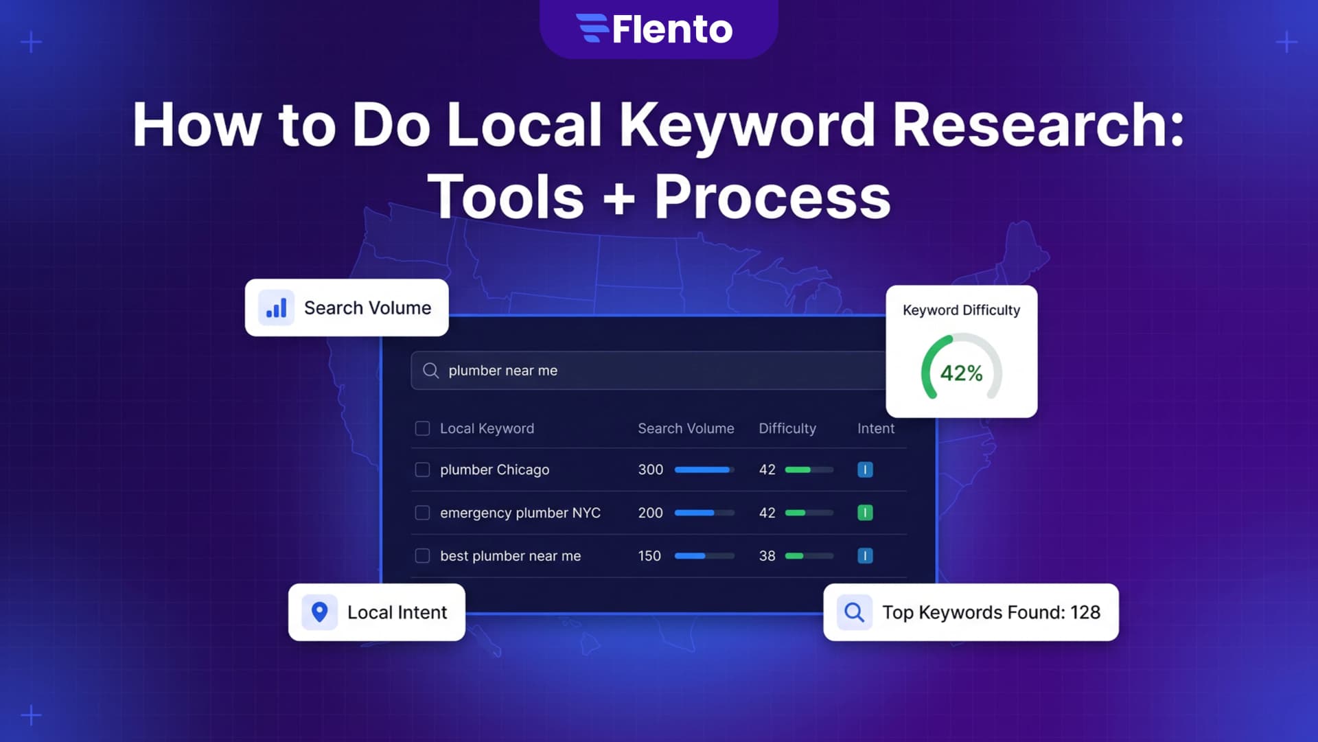 How to Do Local Keyword Research: Tools + Process