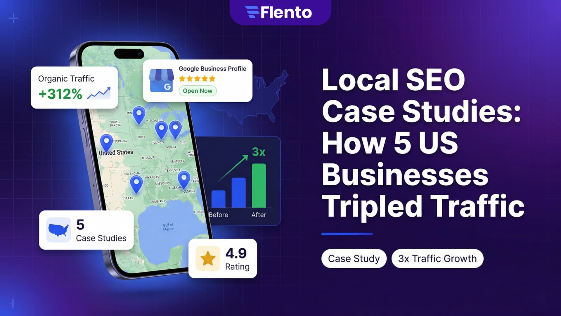 Local SEO Case Studies: How 5 US Businesses Tripled Their Local Traffic