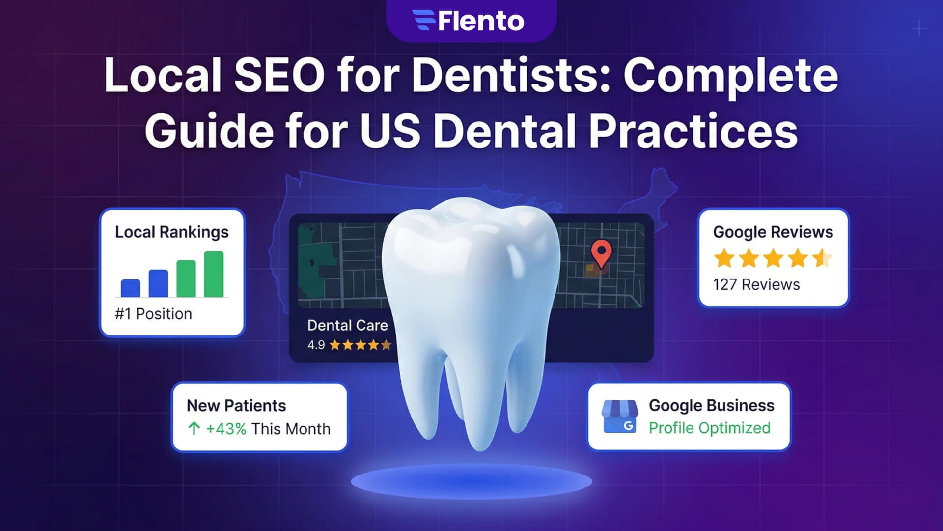 Local SEO for Dentists: The Complete Guide for US Dental Practices