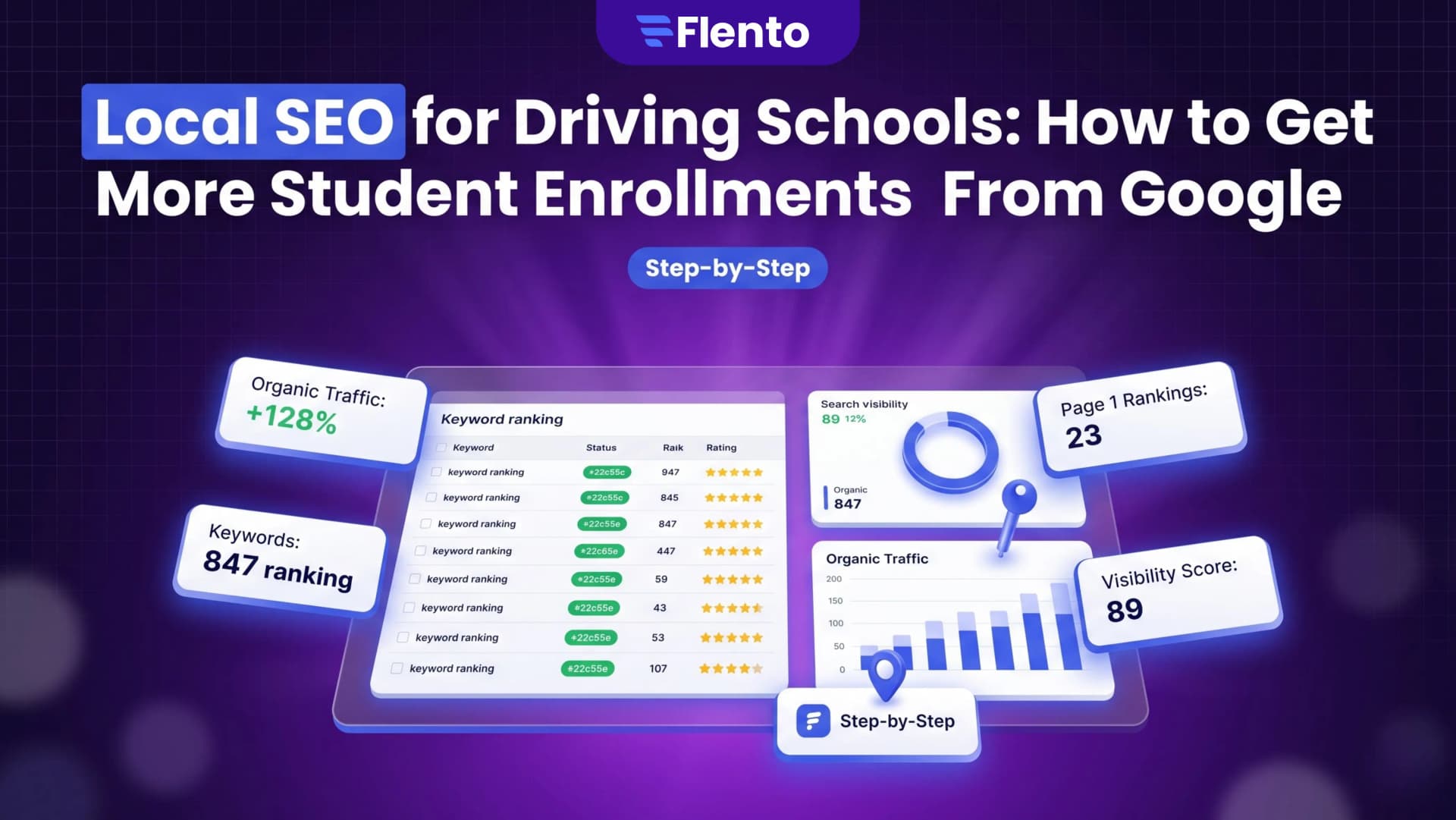 Local SEO for Driving Schools: How to Get More Student Enrollments From Google