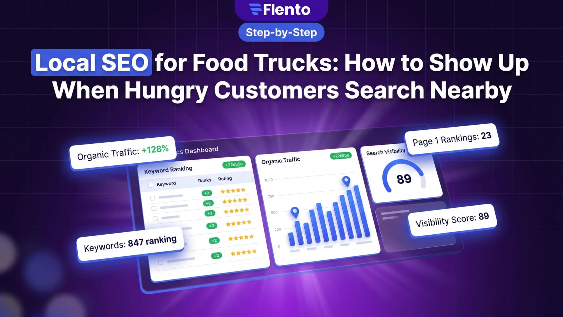 Local SEO for Food Trucks: How to Show Up When Hungry Customers Search Nearby
