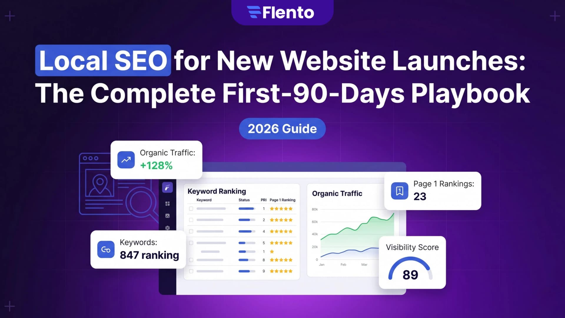 Local SEO for New Website Launches: The Complete First-90-Days Playbook