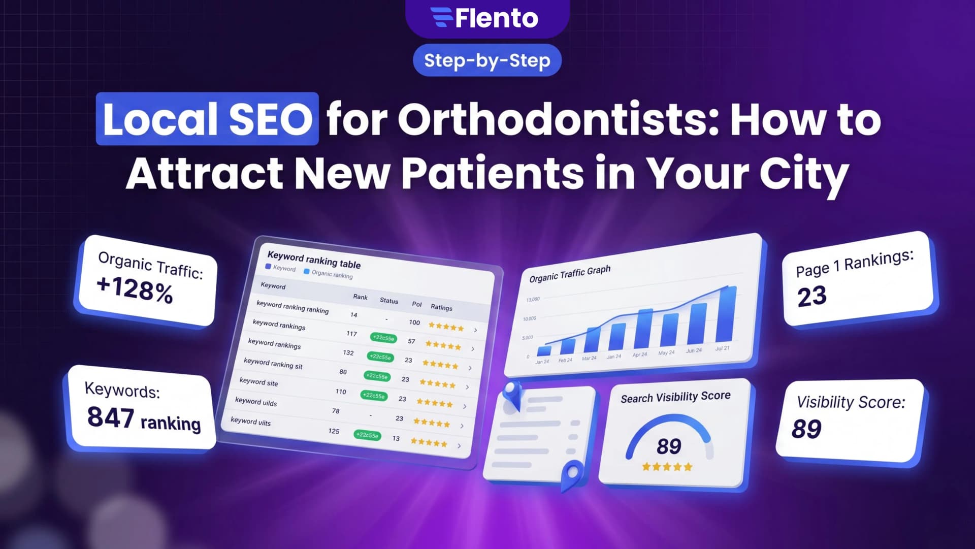 Local SEO for Orthodontists: How to Attract New Patients in Your City