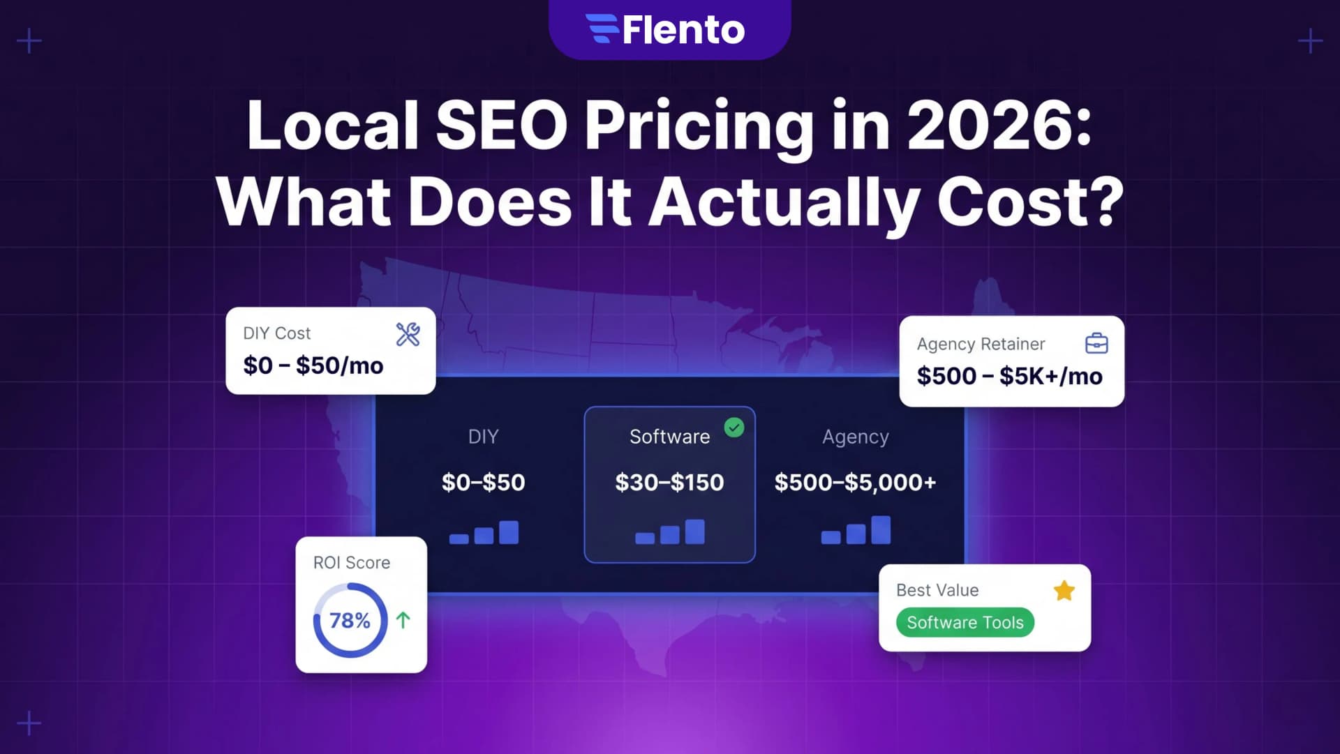 Local SEO Pricing in 2026: What Does It Actually Cost? (DIY vs Agency vs Software)