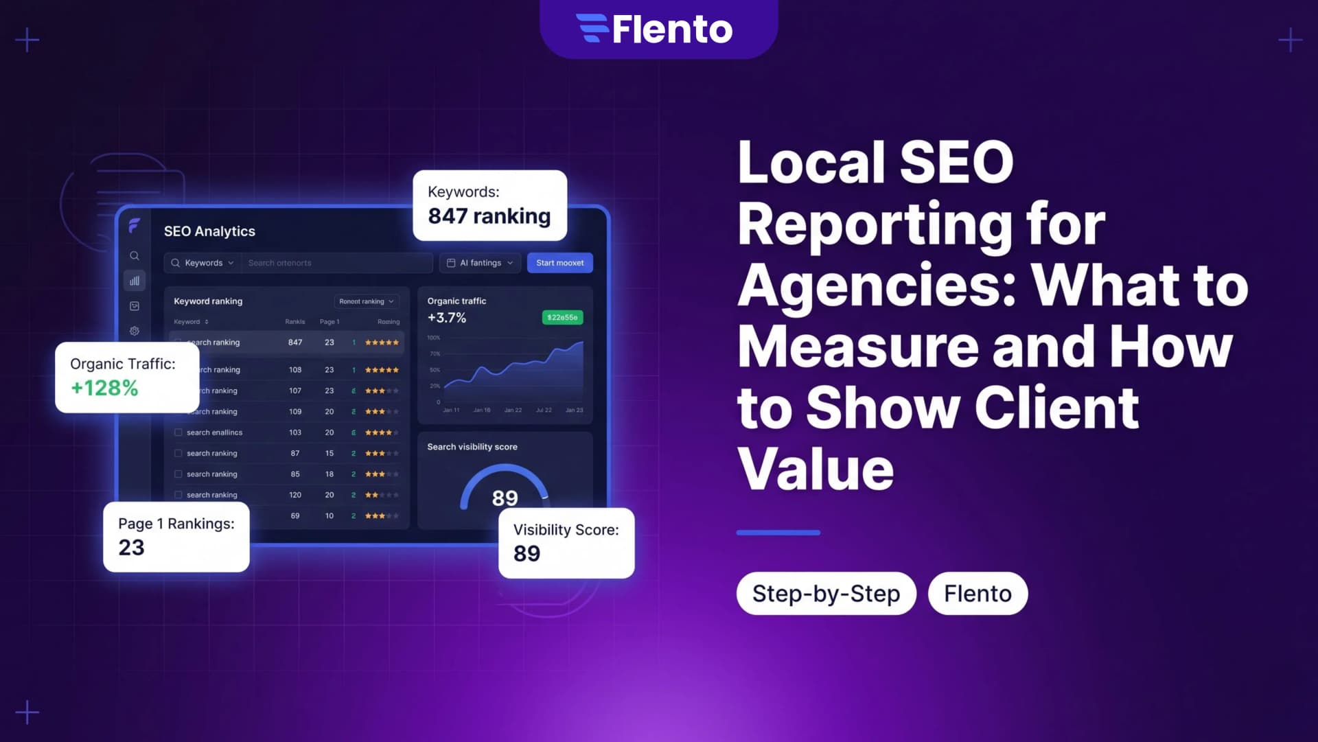 Local SEO Reporting for Agencies: What to Measure and How to Show Client Value
