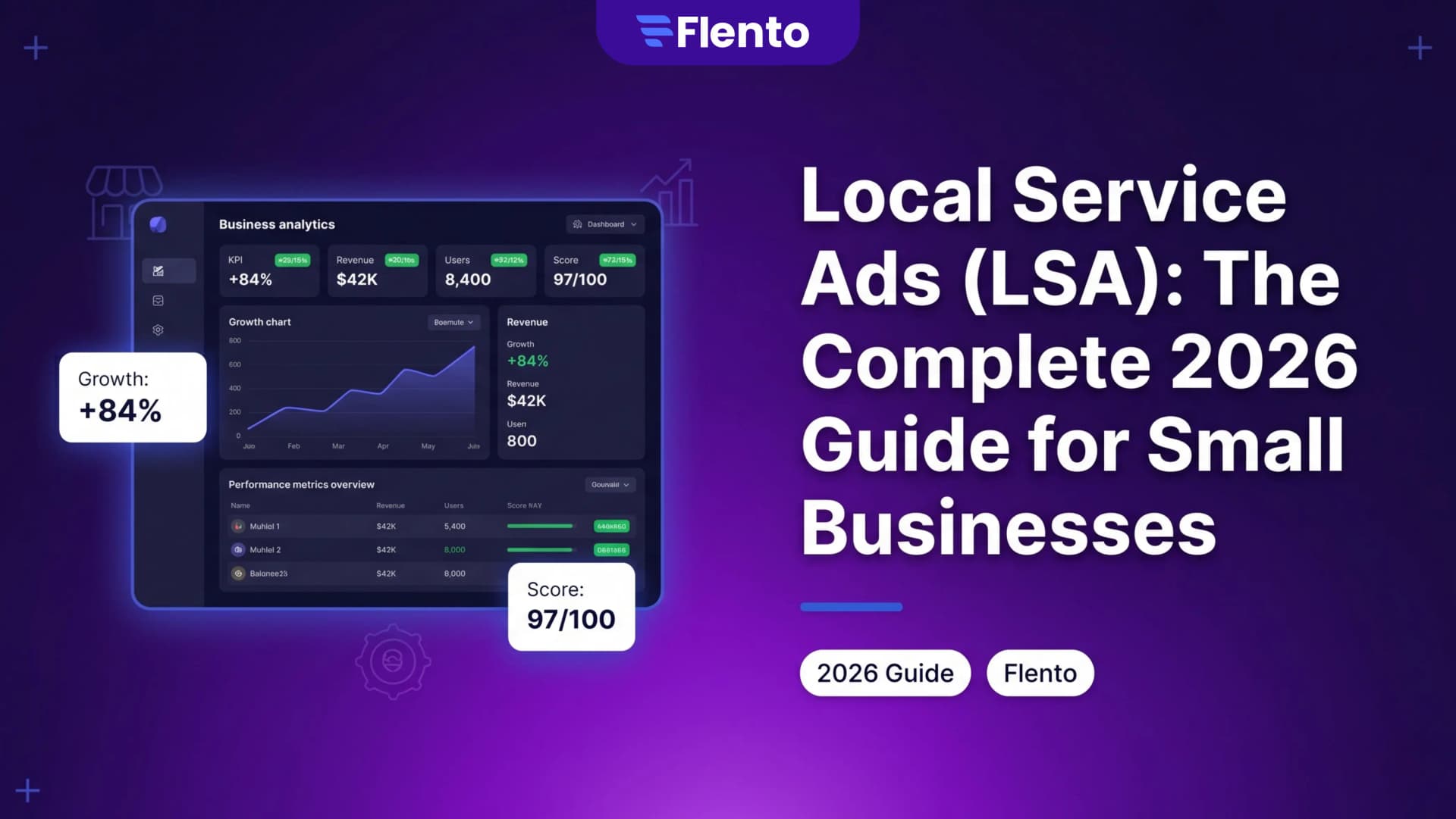 Local Service Ads (LSA): The Complete 2026 Guide for Small Businesses