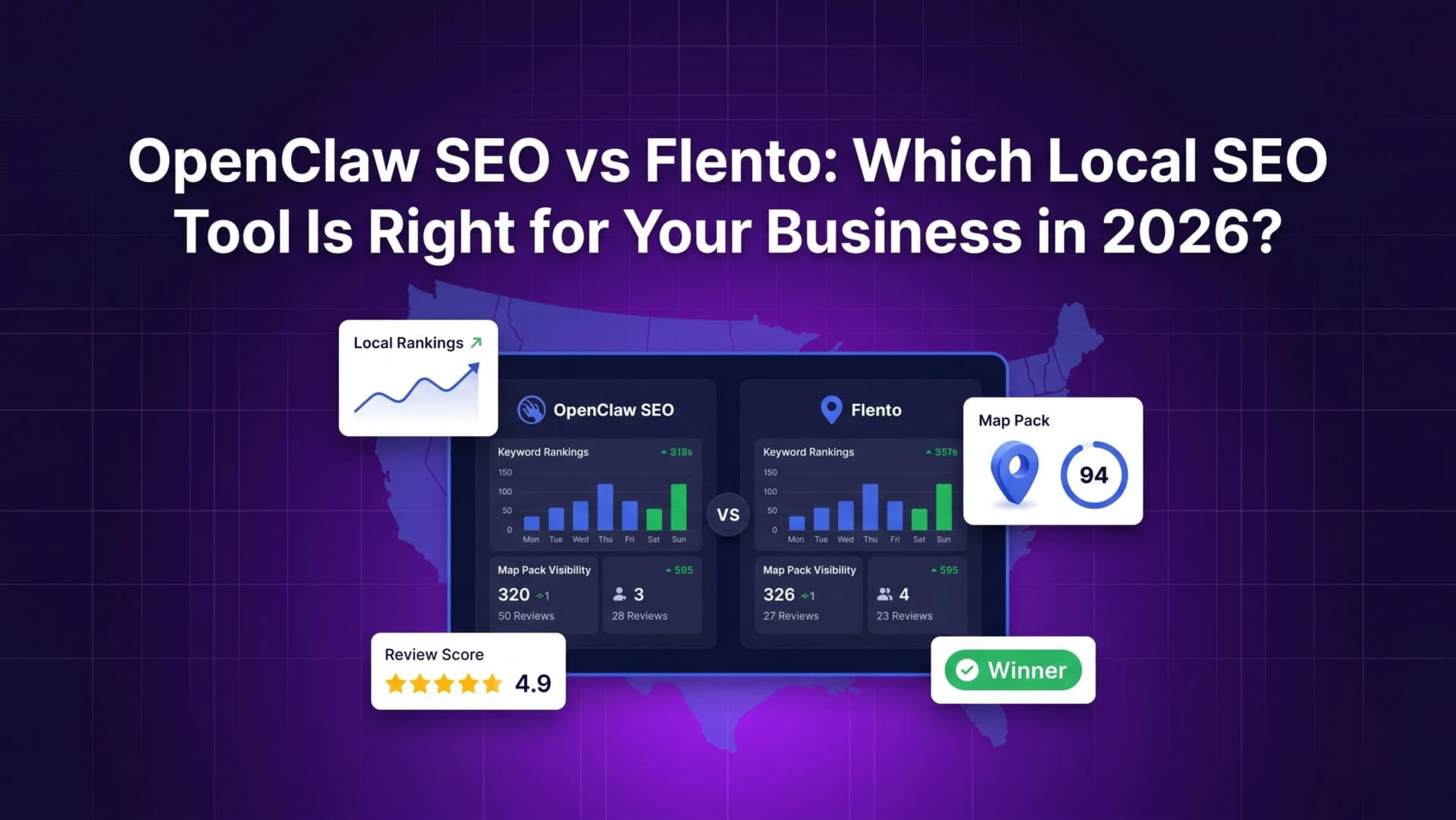 OpenClaw SEO vs Flento: Which Local SEO Tool Is Right for Your Business in 2026?