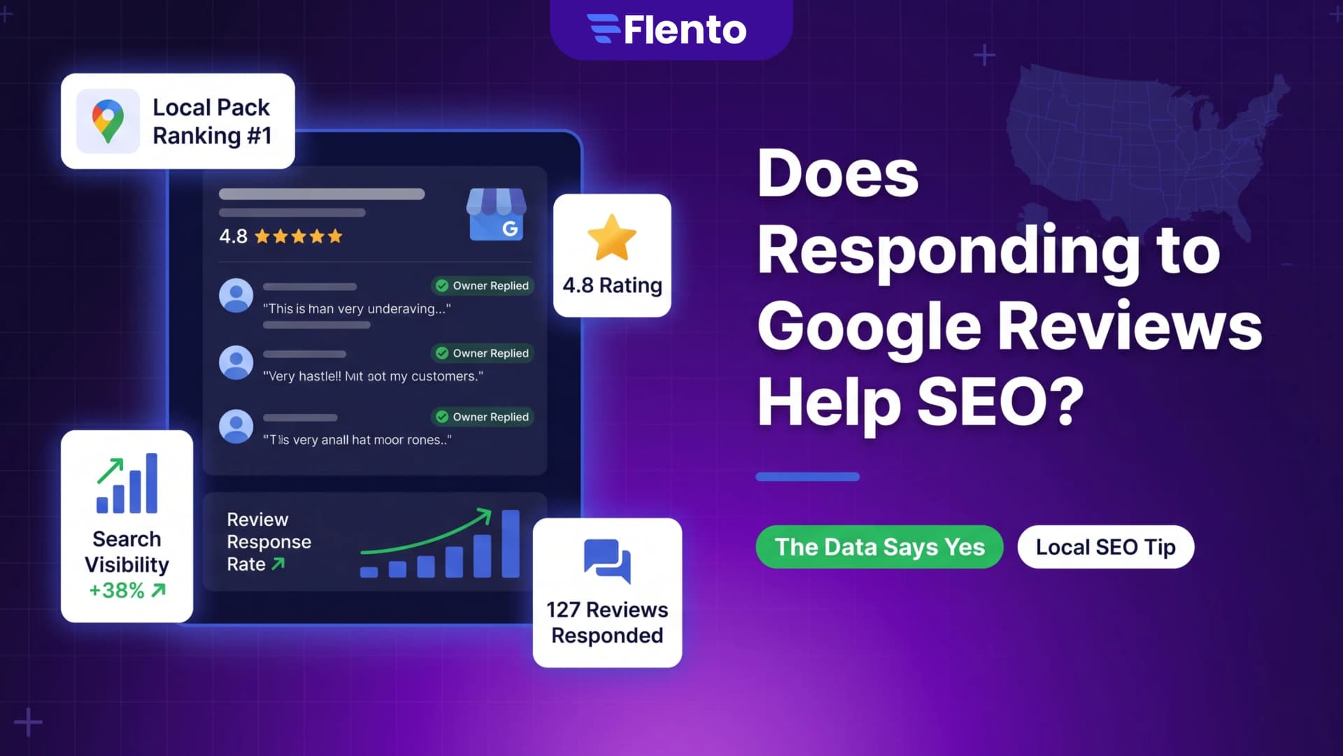 Does Responding to Google Reviews Help SEO? (The Data Says Yes — Here's Why)