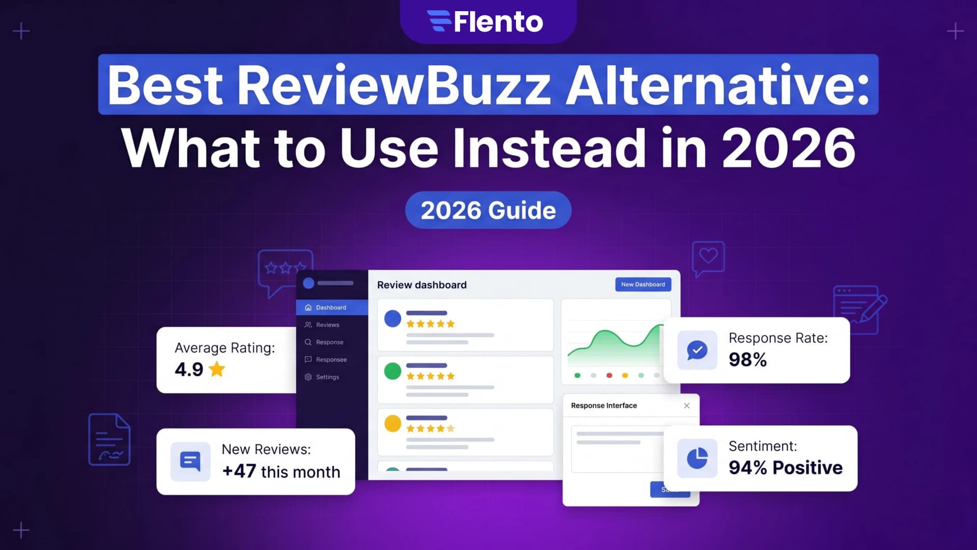 Best ReviewBuzz Alternative: What to Use Instead in 2026