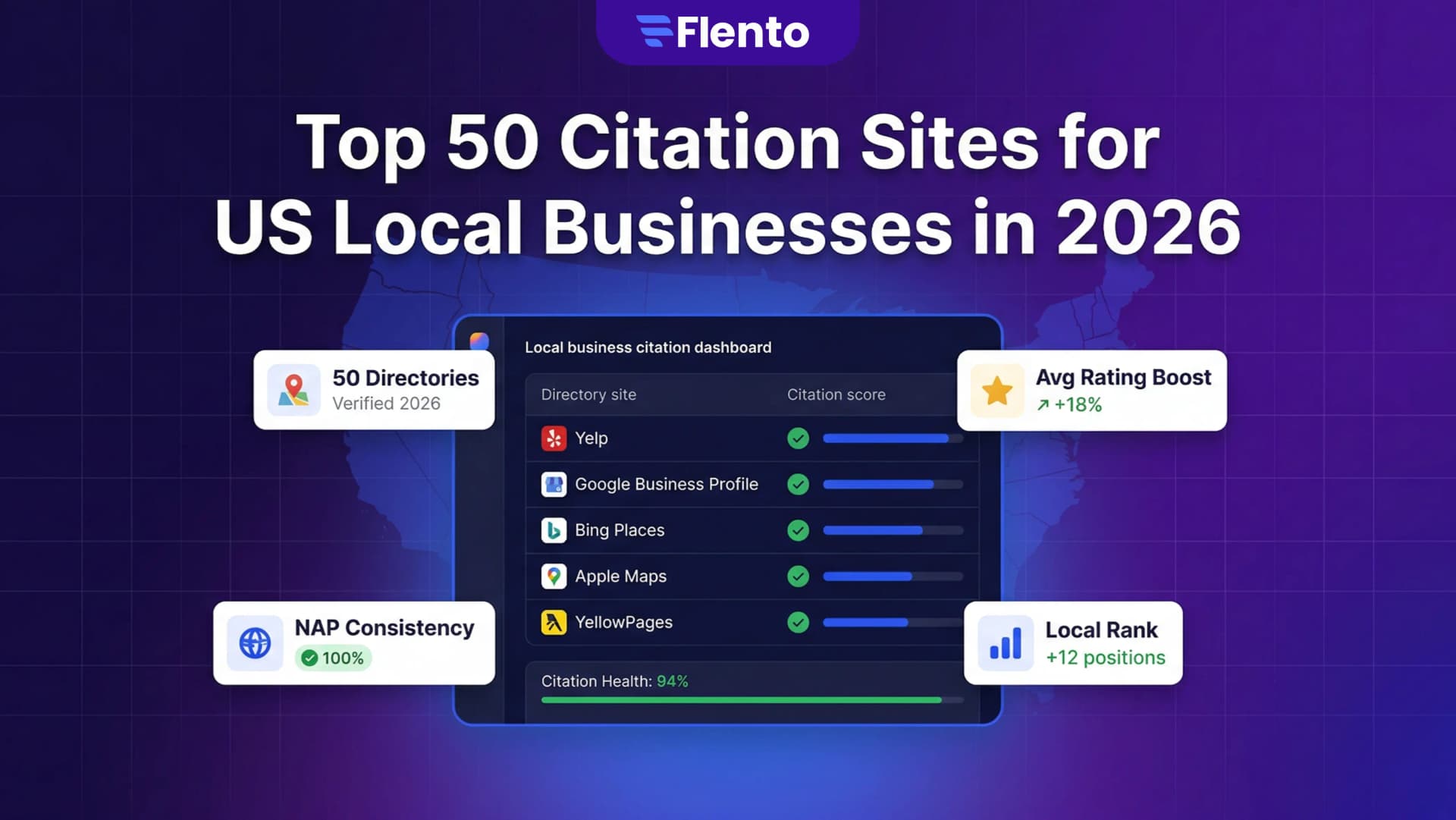 Top 50 Citation Sites for US Local Businesses in 2026: The Complete Directory Guide