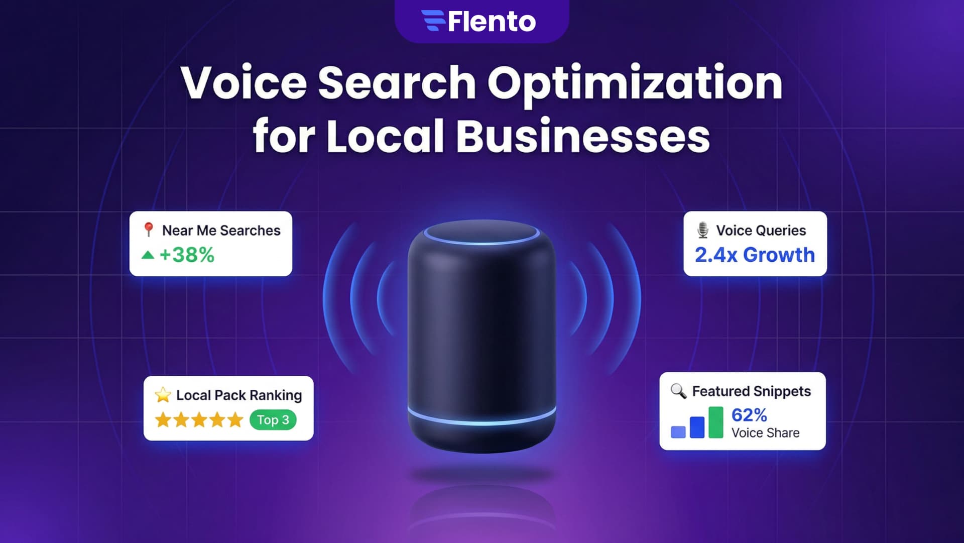 Voice Search Optimization for Local Businesses: The Complete 2026 Guide