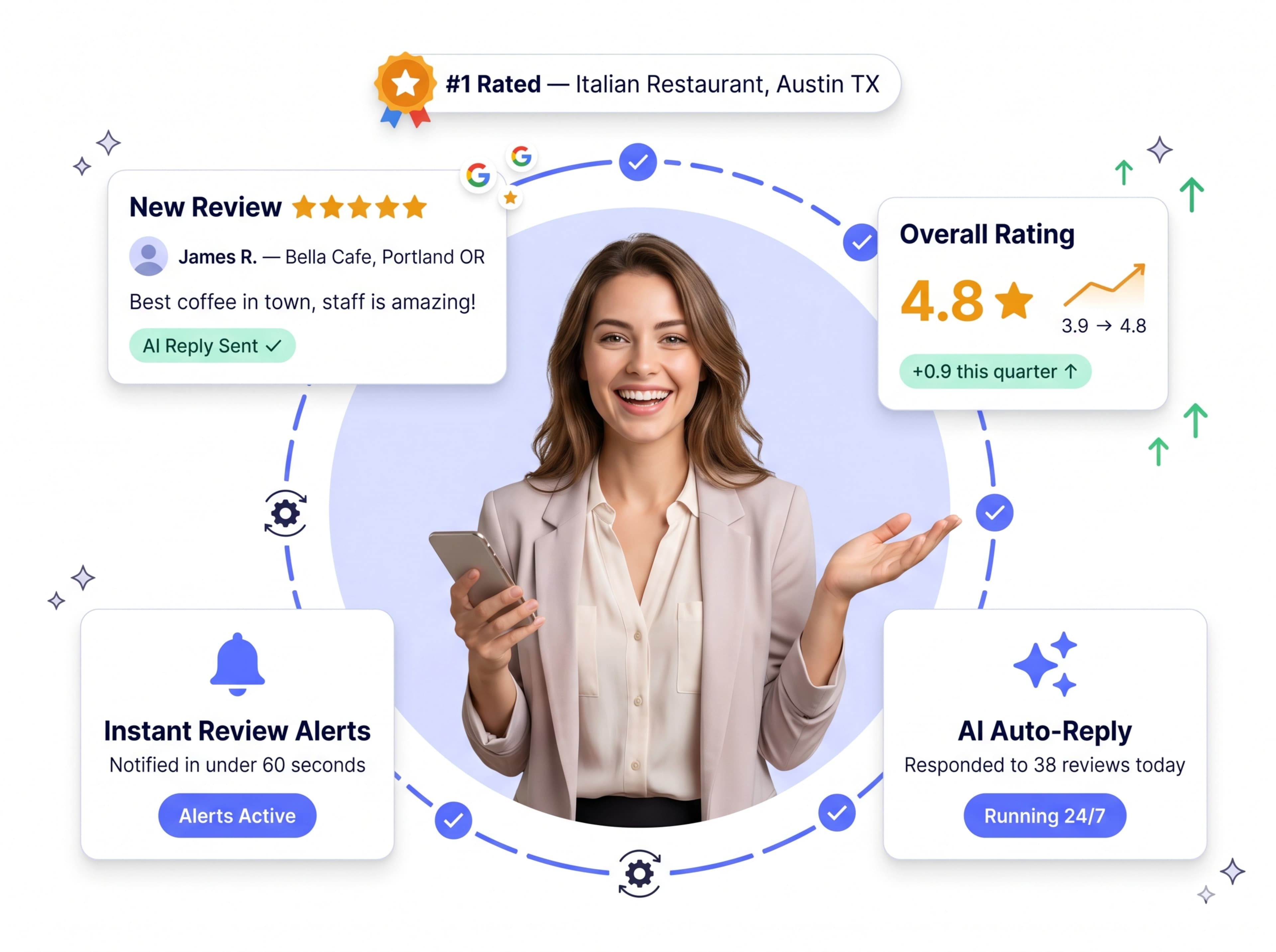 Instant Review Replies
