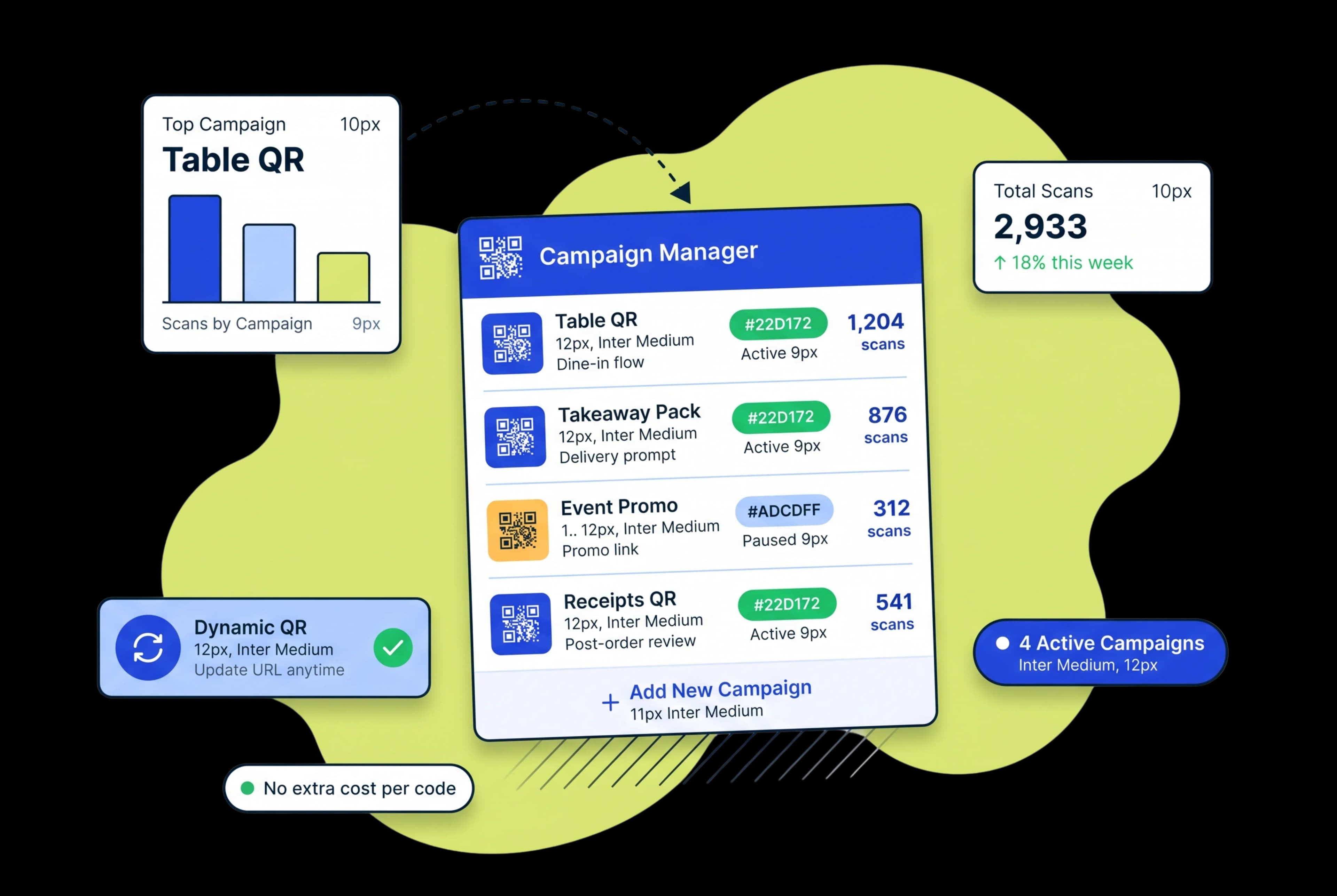 Create Unlimited QR Campaigns — Table, Takeaway, Packaging, Receipts, Events