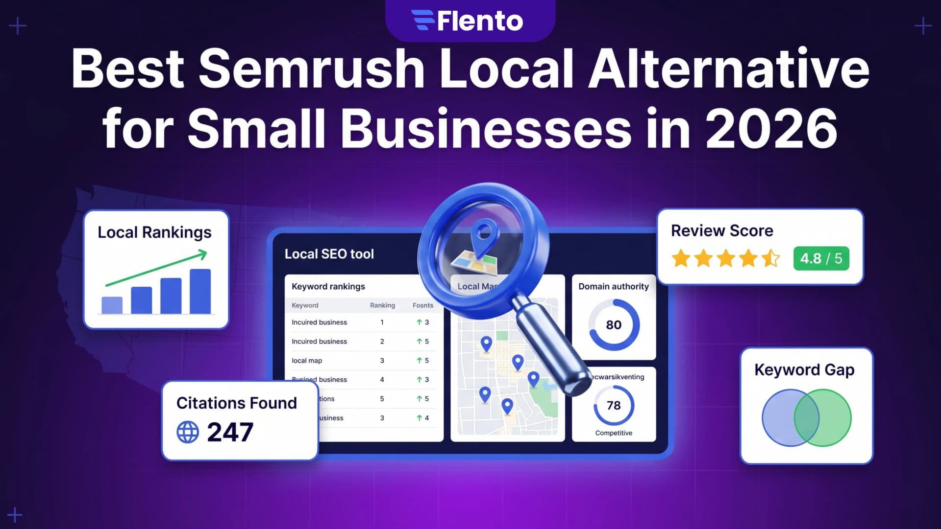 Best Semrush Local Alternative for Small Businesses in 2026