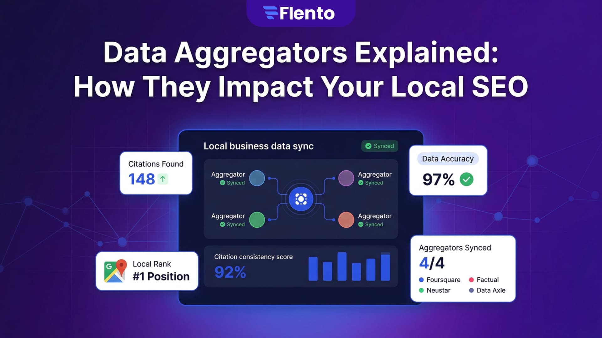 Data Aggregators for Local SEO: What They Are and How to Fix Them