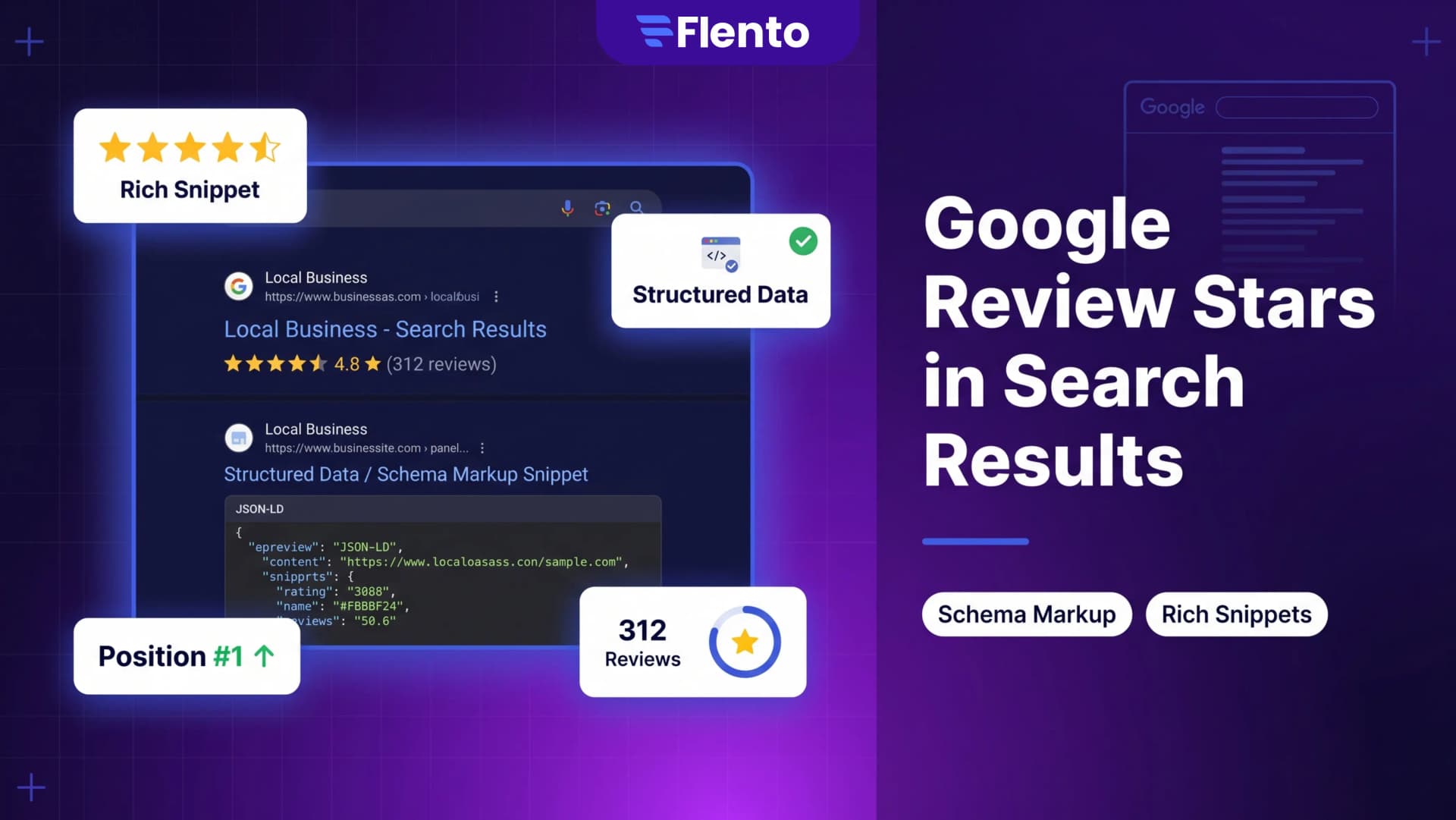 Google Review Stars in Search Results: How to Get Star Ratings to Show Up on Google