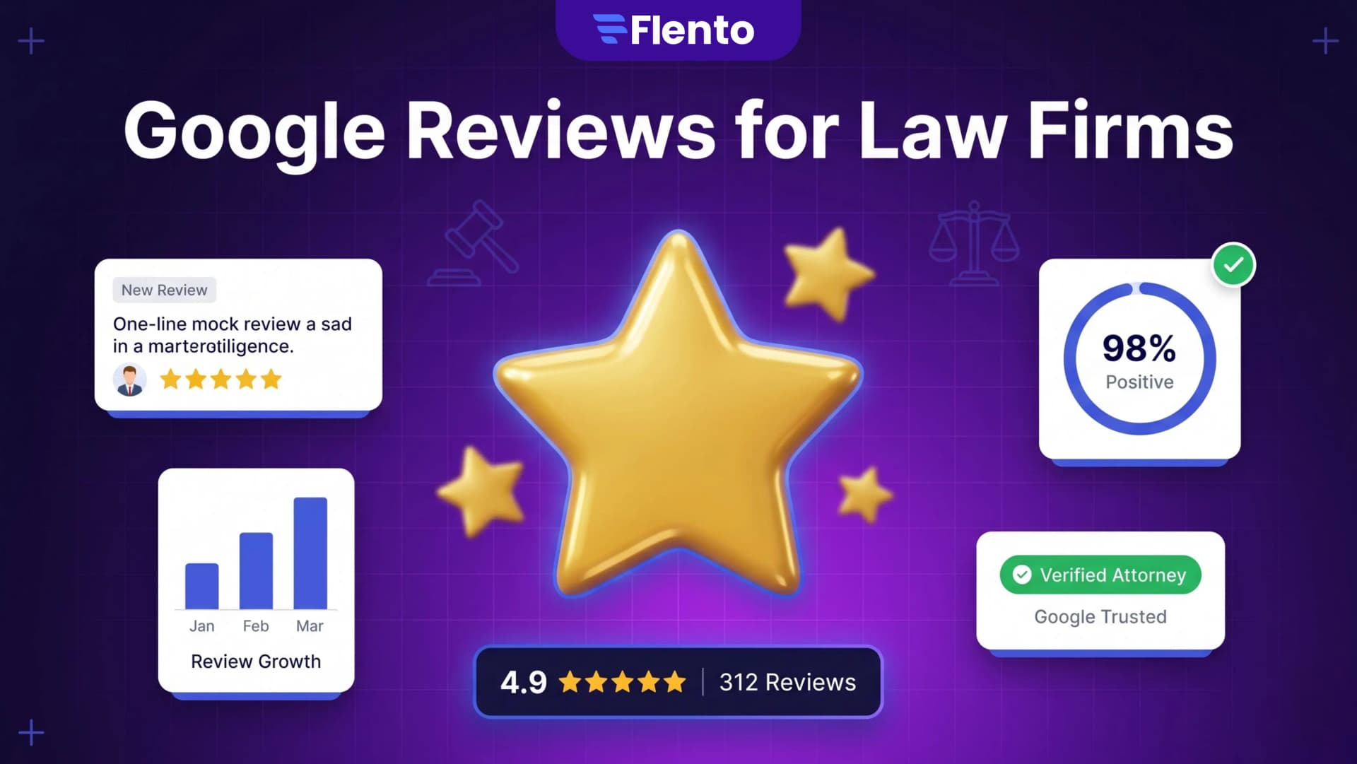Google Reviews for Law Firms: How Attorneys Build a 5-Star Reputation That Wins More Cases