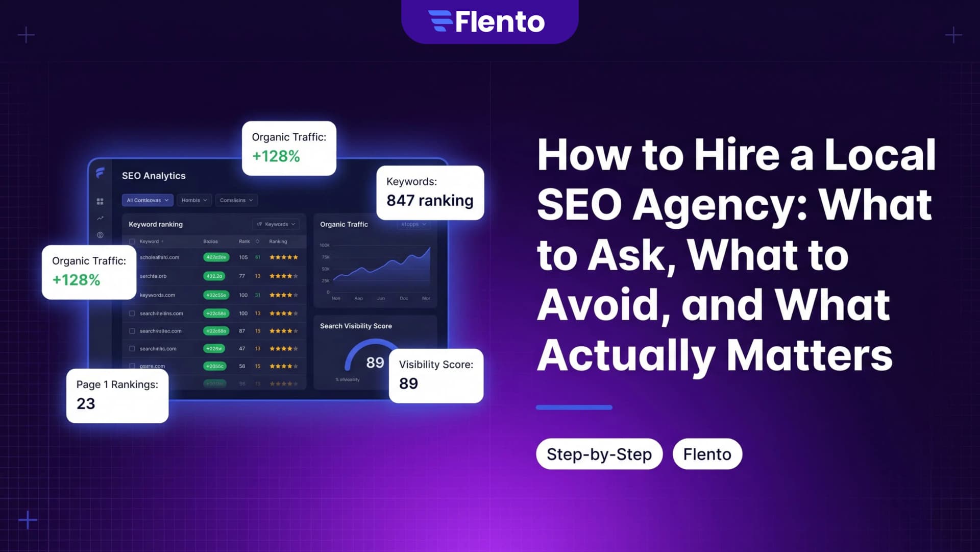 How to Hire a Local SEO Agency: What to Ask, What to Avoid, and What Actually Matters