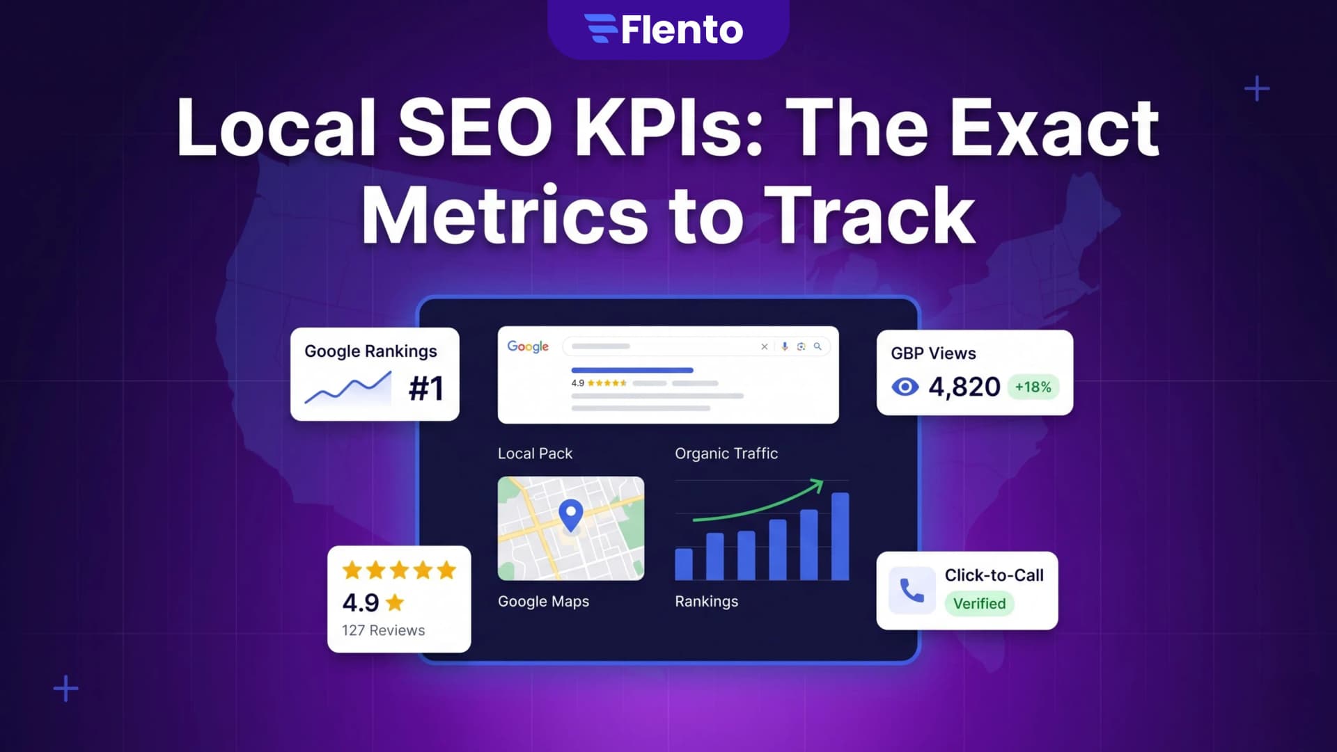 Local SEO KPIs: The Metrics That Actually Matter (2026)