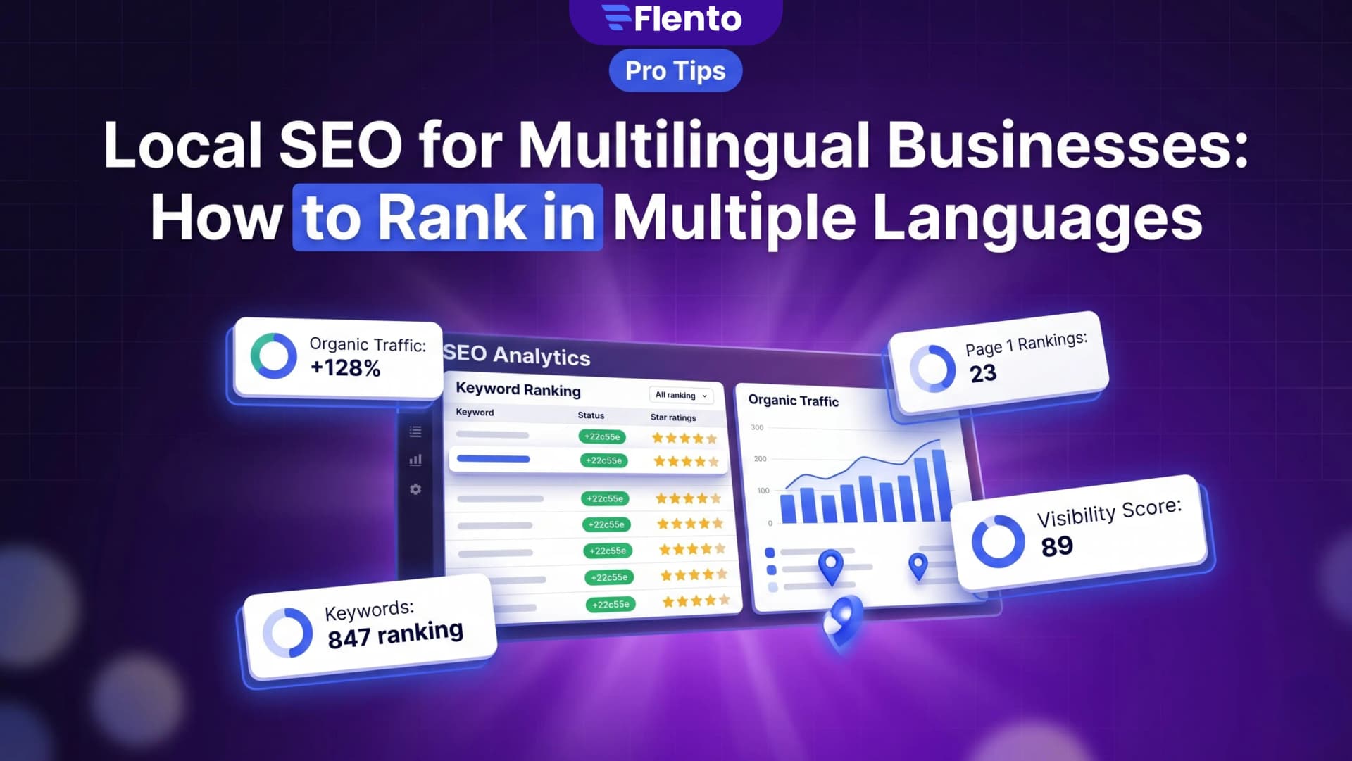 Local SEO for Multilingual Businesses: How to Rank in Multiple Languages