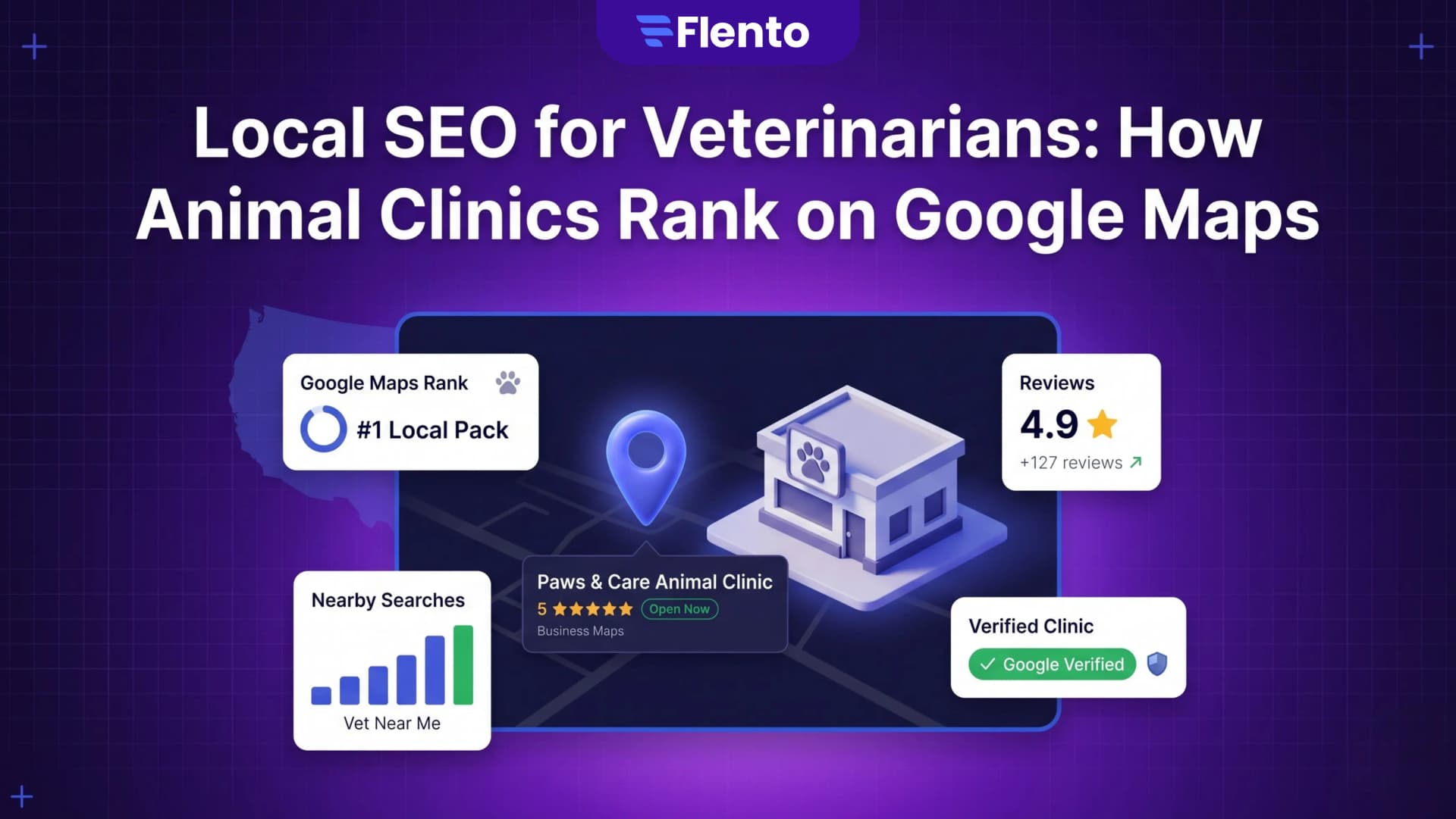 Local SEO for Veterinarians: How Vet Clinics Rank on Google Maps (2026)
