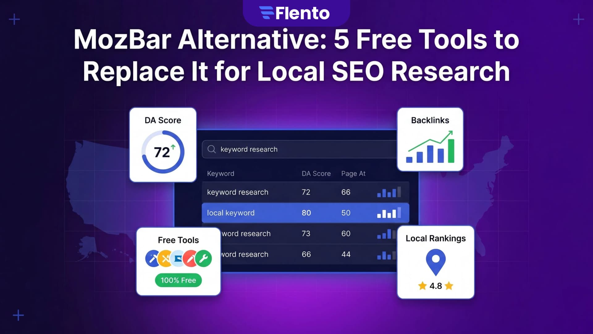 MozBar Alternative: 8 Tools Tested for Local SEO Research (2026)