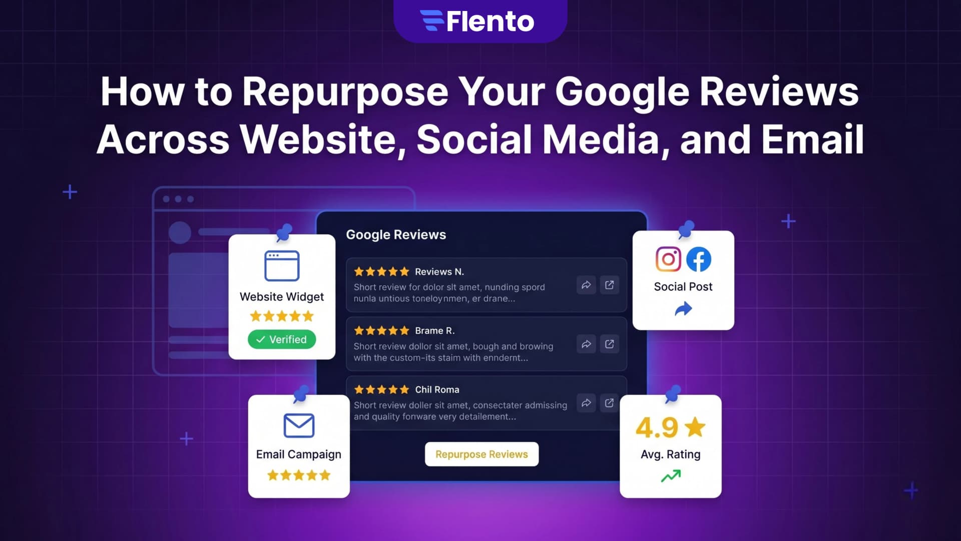 How to Repurpose Your Google Reviews Across Website, Social Media, and Email