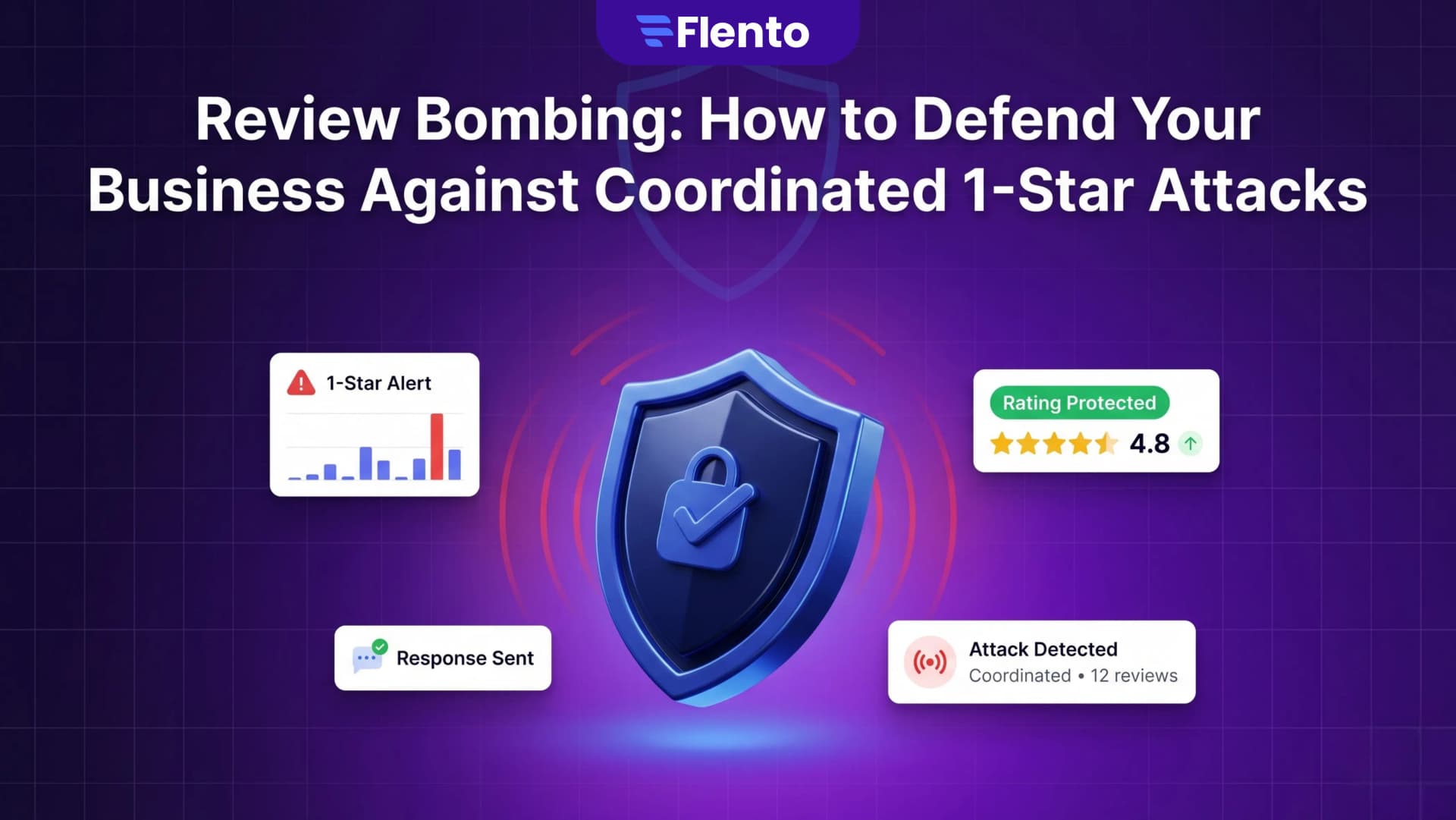 Review Bombing: How to Defend Your Business in 2026