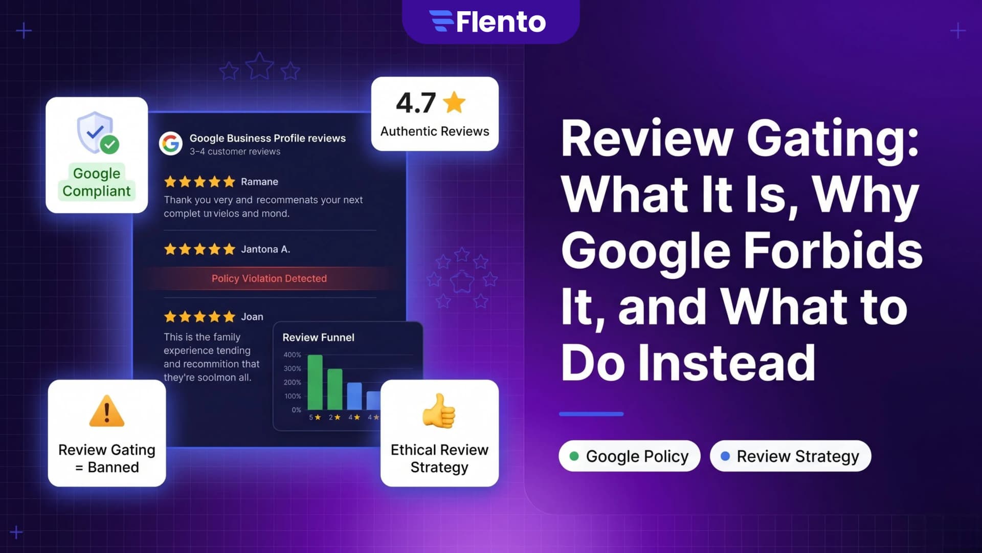 Review Gating: What It Is, Why It's Prohibited, and What to Do Instead