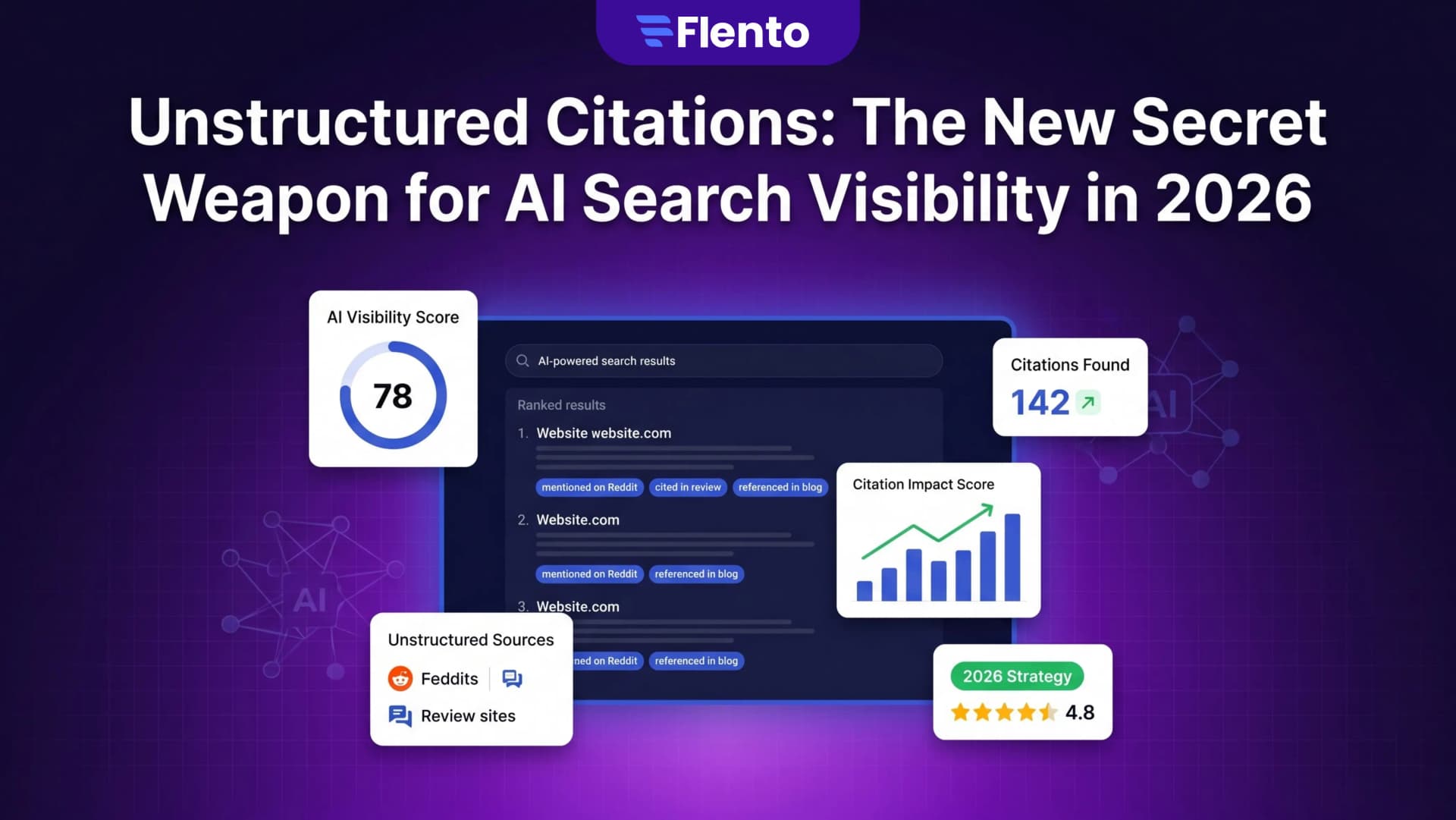 Unstructured Citations: The New Secret Weapon for AI Search Visibility in 2026