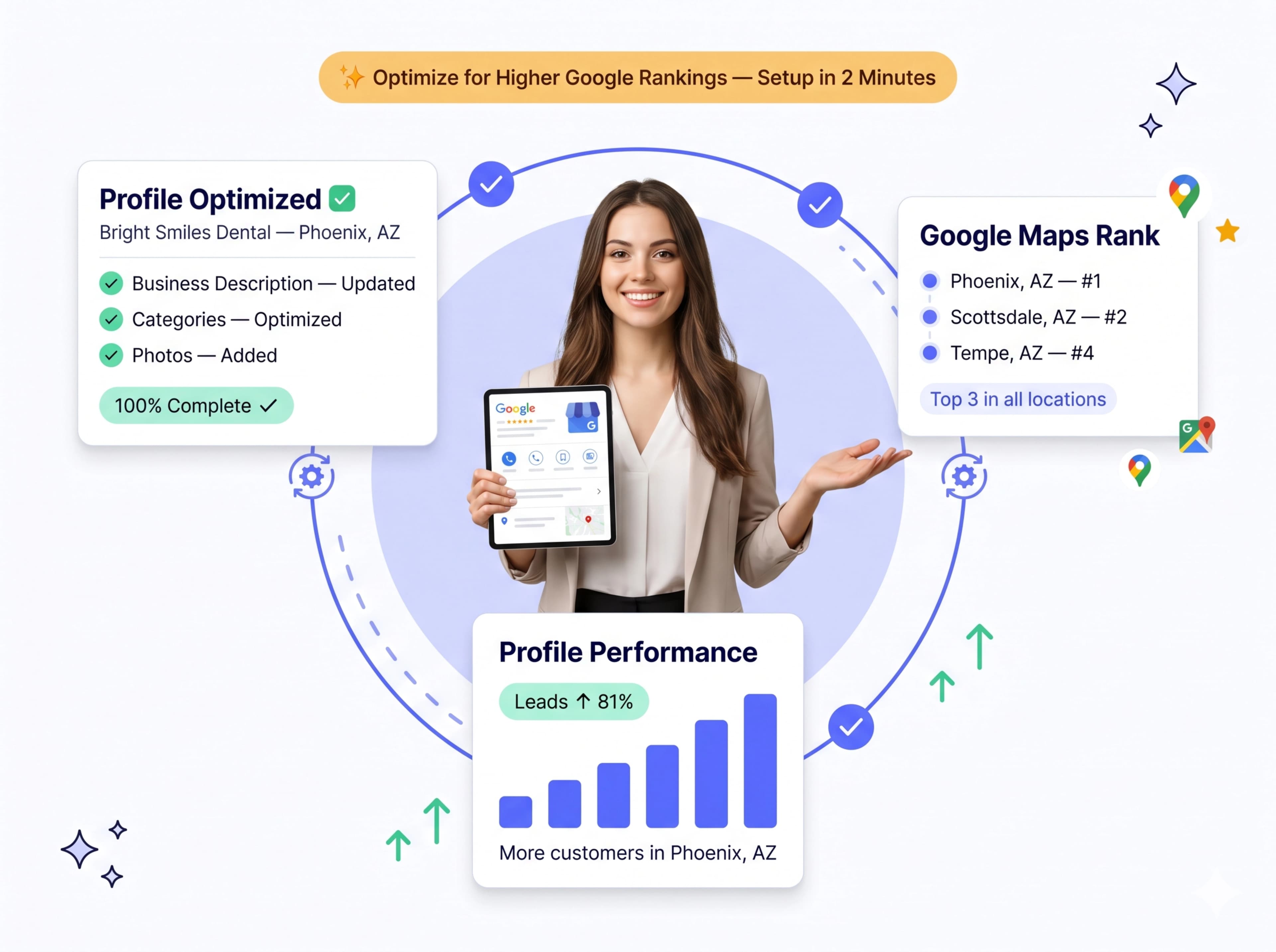 Your Business Profile