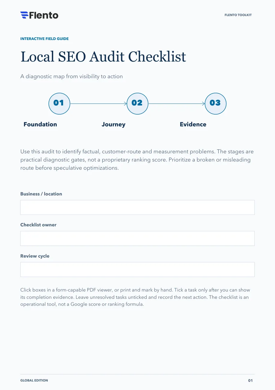 Cover of the Local SEO Audit Checklist